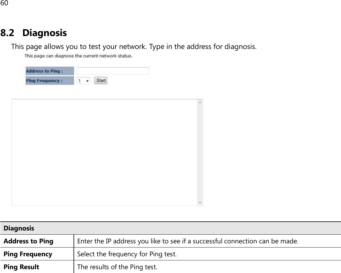 60  8.2 Diagnosis This page allows you to test your network. Type in the address for diagnosis.   Diagnosis Address to Ping Enter the IP address you like to see if a successful connection can be made. Ping Frequency Select the frequency for Ping test. Ping Result The results of the Ping test.  