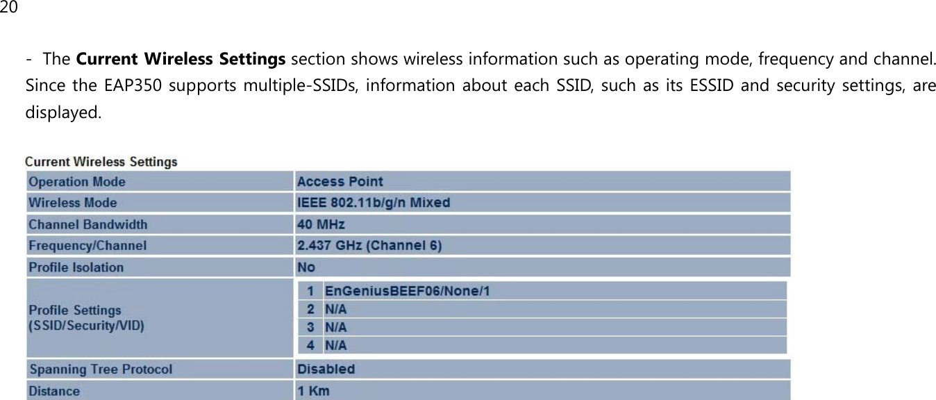 20  -  The Current Wireless Settings section shows wireless information such as operating mode, frequency and channel. Since the EAP350 supports multiple-SSIDs, information about each SSID, such as its ESSID and security settings, are displayed.       