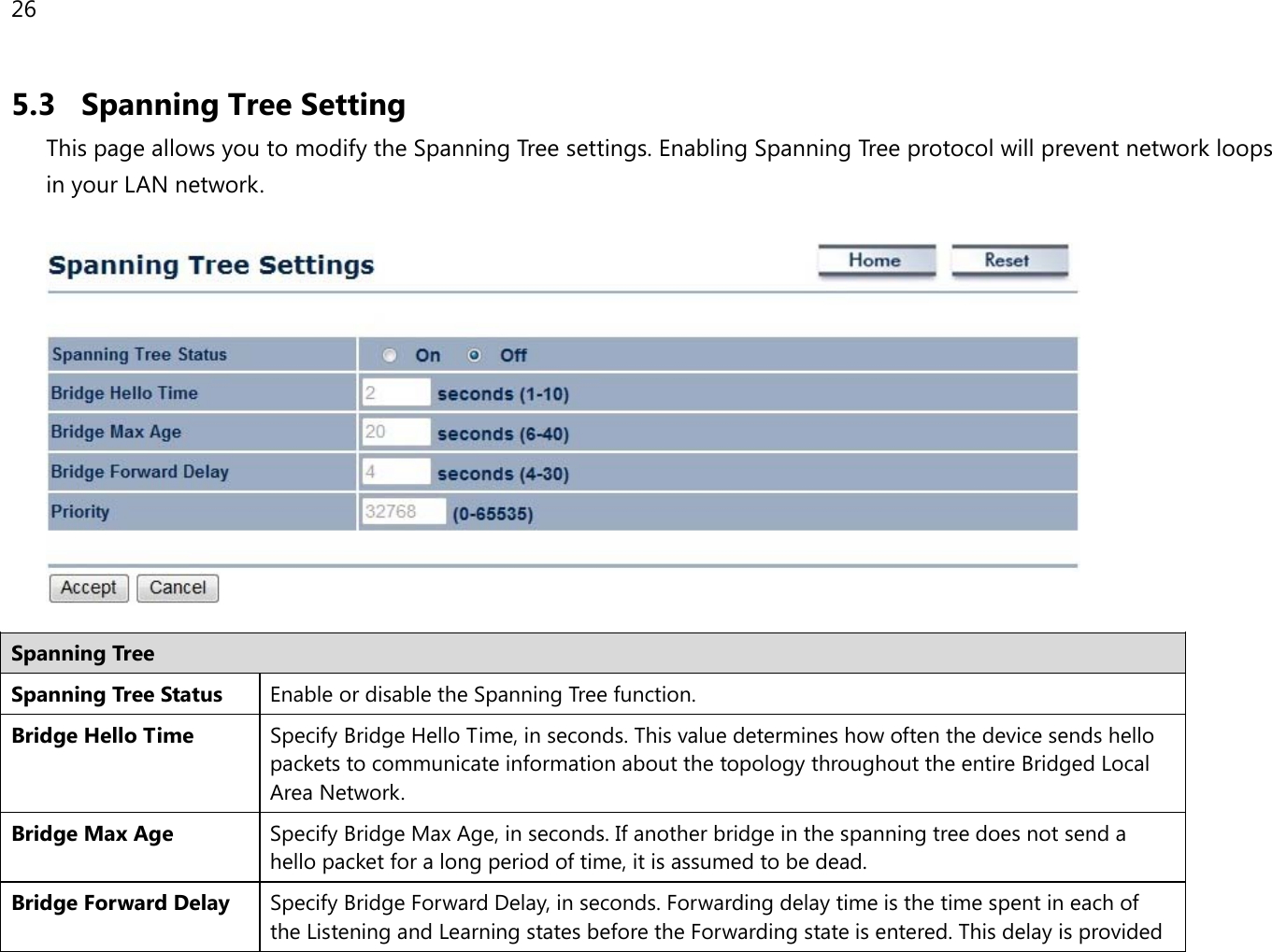 26  5.3 Spanning Tree Setting This page allows you to modify the Spanning Tree settings. Enabling Spanning Tree protocol will prevent network loops in your LAN network.    Spanning Tree Spanning Tree Status Enable or disable the Spanning Tree function. Bridge Hello Time Specify Bridge Hello Time, in seconds. This value determines how often the device sends hello packets to communicate information about the topology throughout the entire Bridged Local Area Network. Bridge Max Age Specify Bridge Max Age, in seconds. If another bridge in the spanning tree does not send a hello packet for a long period of time, it is assumed to be dead. Bridge Forward Delay Specify Bridge Forward Delay, in seconds. Forwarding delay time is the time spent in each of the Listening and Learning states before the Forwarding state is entered. This delay is provided 