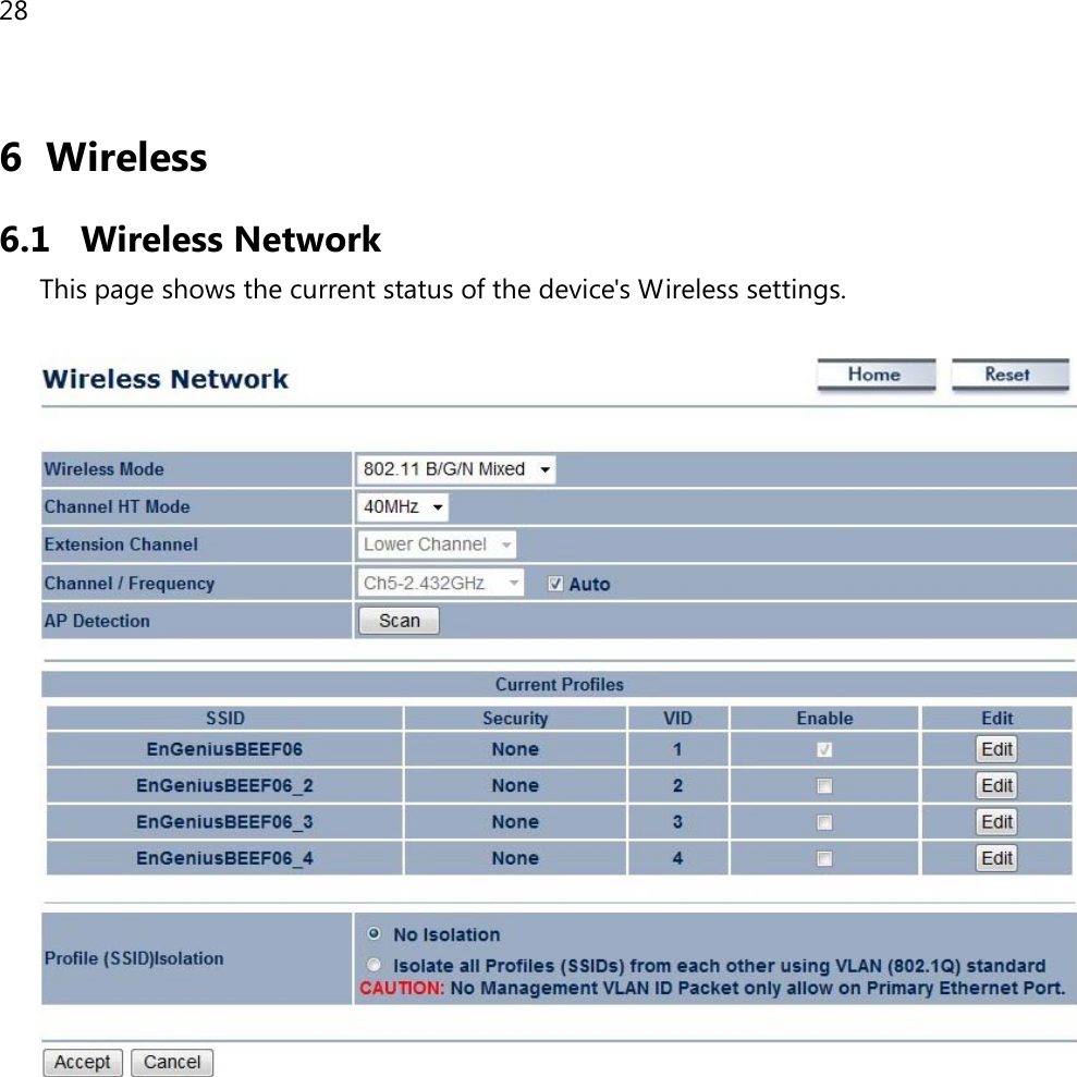 28  6 Wireless 6.1 Wireless Network This page shows the current status of the device&apos;s Wireless settings.    