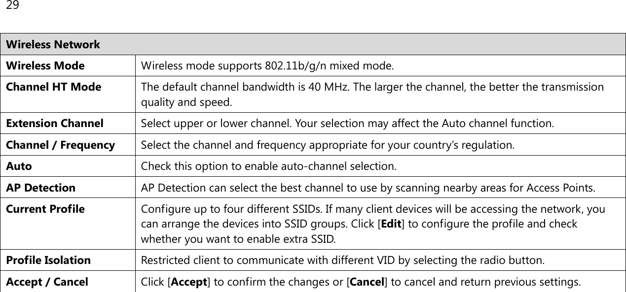 29  Wireless Network Wireless Mode Wireless mode supports 802.11b/g/n mixed mode. Channel HT Mode The default channel bandwidth is 40 MHz. The larger the channel, the better the transmission quality and speed. Extension Channel Select upper or lower channel. Your selection may affect the Auto channel function. Channel / Frequency Select the channel and frequency appropriate for your country’s regulation. Auto Check this option to enable auto-channel selection. AP Detection AP Detection can select the best channel to use by scanning nearby areas for Access Points. Current Profile Configure up to four different SSIDs. If many client devices will be accessing the network, you can arrange the devices into SSID groups. Click [Edit] to configure the profile and check whether you want to enable extra SSID. Profile Isolation Restricted client to communicate with different VID by selecting the radio button. Accept / Cancel Click [Accept] to confirm the changes or [Cancel] to cancel and return previous settings.              