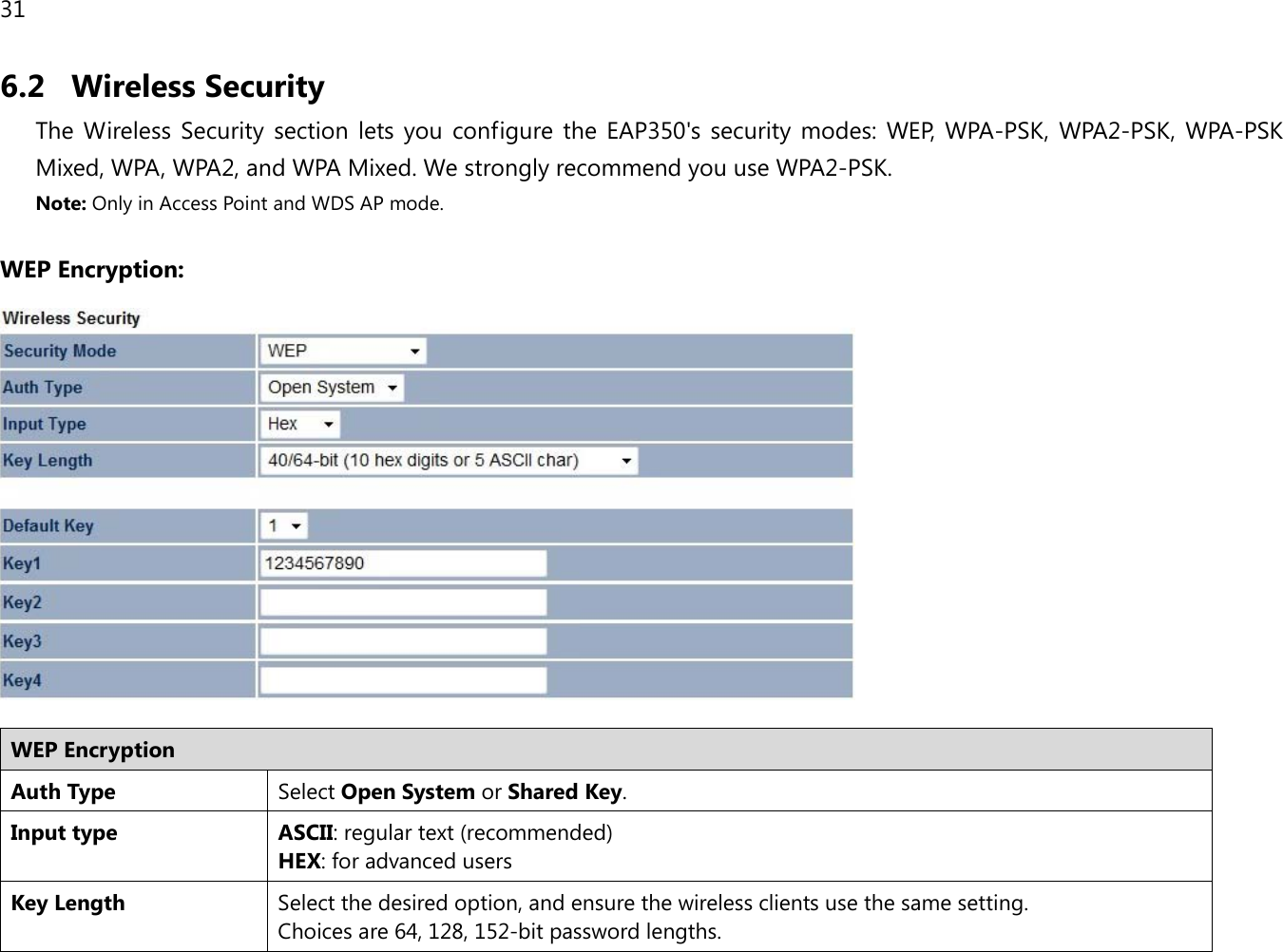 31  6.2 Wireless Security The Wireless Security section lets you configure the EAP350&apos;s security modes: WEP, WPA-PSK, WPA2-PSK, WPA-PSK Mixed, WPA, WPA2, and WPA Mixed. We strongly recommend you use WPA2-PSK.  Note: Only in Access Point and WDS AP mode.  WEP Encryption:   WEP Encryption Auth Type Select Open System or Shared Key. Input type ASCII: regular text (recommended) HEX: for advanced users Key Length Select the desired option, and ensure the wireless clients use the same setting. Choices are 64, 128, 152-bit password lengths. 