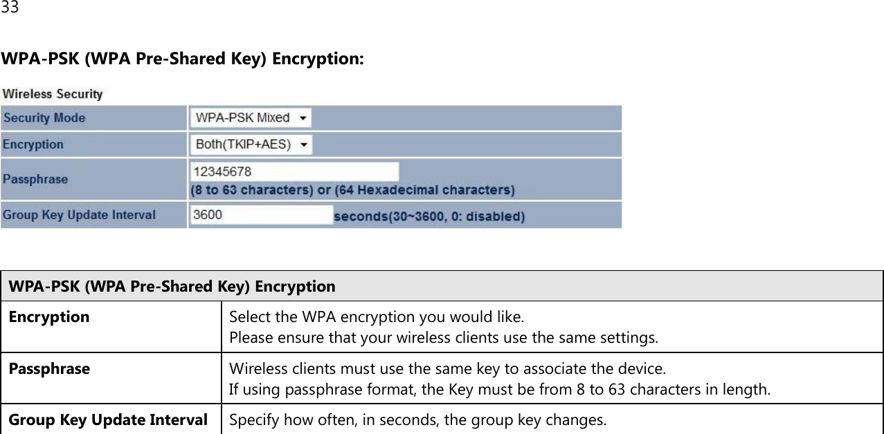 33  WPA-PSK (WPA Pre-Shared Key) Encryption:    WPA-PSK (WPA Pre-Shared Key) Encryption Encryption Select the WPA encryption you would like. Please ensure that your wireless clients use the same settings. Passphrase Wireless clients must use the same key to associate the device. If using passphrase format, the Key must be from 8 to 63 characters in length. Group Key Update Interval Specify how often, in seconds, the group key changes.        