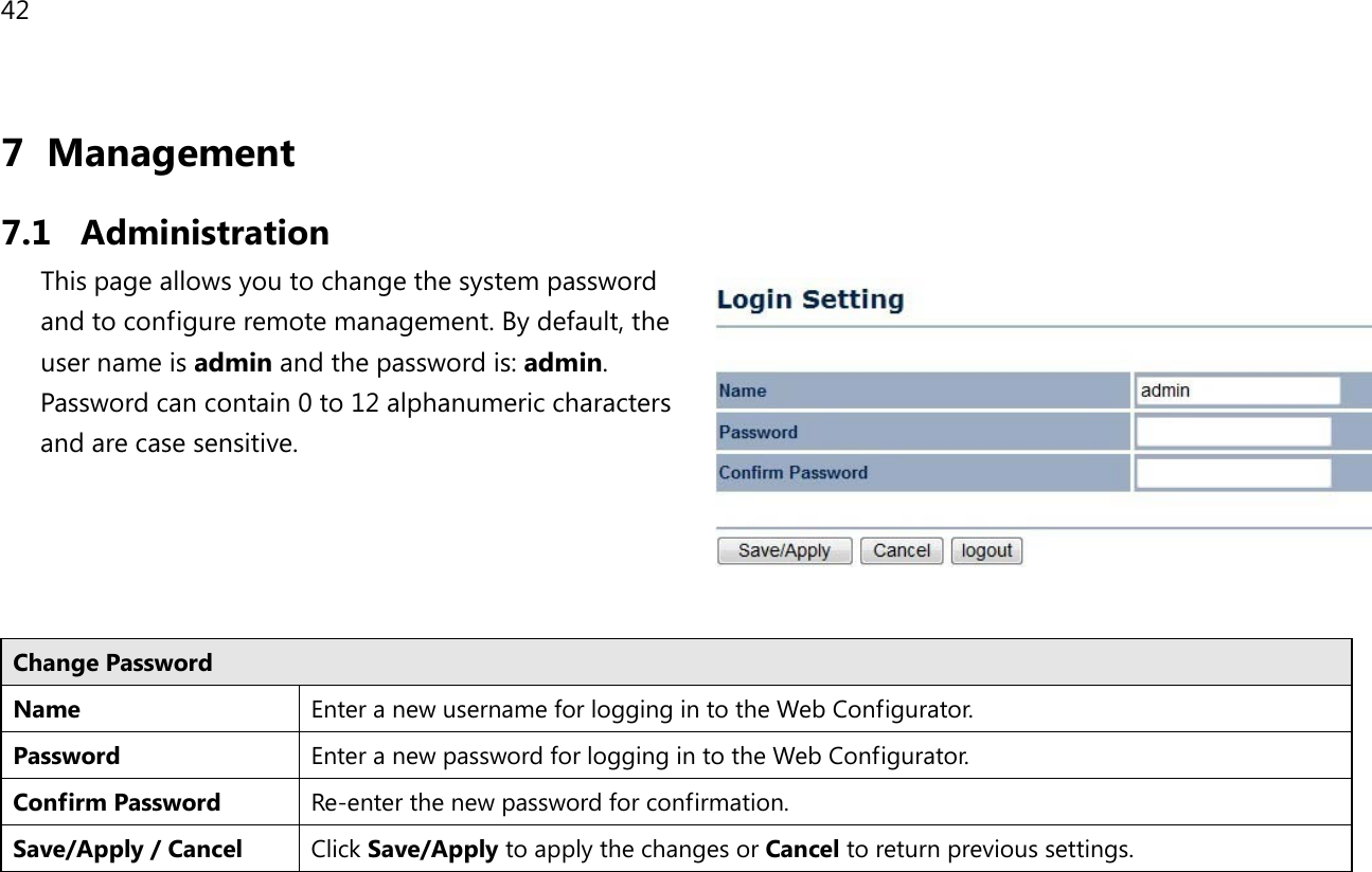 42  7 Management  7.1 Administration This page allows you to change the system password and to configure remote management. By default, the user name is admin and the password is: admin. Password can contain 0 to 12 alphanumeric characters and are case sensitive.     Change Password Name Enter a new username for logging in to the Web Configurator. Password Enter a new password for logging in to the Web Configurator. Confirm Password Re-enter the new password for confirmation. Save/Apply / Cancel Click Save/Apply to apply the changes or Cancel to return previous settings.  
