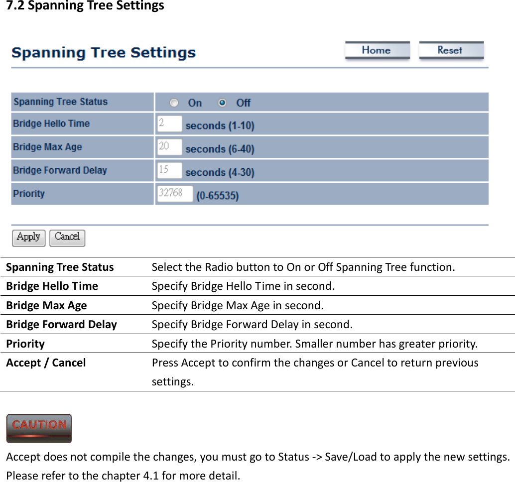 7.2 Spanning Tree Settings  Spanning Tree Status  Select the Radio button to On or Off Spanning Tree function. Bridge Hello Time  Specify Bridge Hello Time in second. Bridge Max Age  Specify Bridge Max Age in second. Bridge Forward Delay  Specify Bridge Forward Delay in second. Priority  Specify the Priority number. Smaller number has greater priority. Accept / Cancel  Press Accept to confirm the changes or Cancel to return previous settings.   Accept does not compile the changes, you must go to Status -&gt; Save/Load to apply the new settings. Please refer to the chapter 4.1 for more detail.         