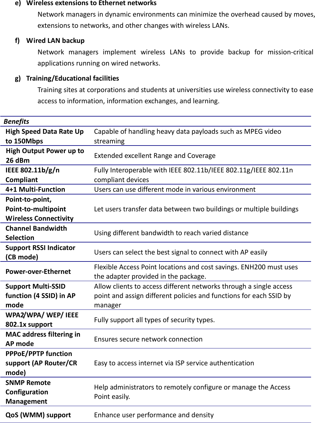 e) Wireless extensions to Ethernet networks Network managers in dynamic environments can minimize the overhead caused by moves, extensions to networks, and other changes with wireless LANs. f) Wired LAN backup Network  managers  implement  wireless  LANs  to  provide  backup  for  mission-critical applications running on wired networks. g) Training/Educational facilities Training sites at corporations and students at universities use wireless connectivity to ease access to information, information exchanges, and learning.  Benefits High Speed Data Rate Up to 150Mbps Capable of handling heavy data payloads such as MPEG video streaming High Output Power up to 26 dBm  Extended excellent Range and Coverage IEEE 802.11b/g/n Compliant Fully Interoperable with IEEE 802.11b/IEEE 802.11g/IEEE 802.11n compliant devices 4+1 Multi-Function  Users can use different mode in various environment Point-to-point, Point-to-multipoint Wireless Connectivity Let users transfer data between two buildings or multiple buildings Channel Bandwidth Selection  Using different bandwidth to reach varied distance Support RSSI Indicator (CB mode)  Users can select the best signal to connect with AP easily Power-over-Ethernet  Flexible Access Point locations and cost savings. ENH200 must uses the adapter provided in the package. Support Multi-SSID function (4 SSID) in AP mode Allow clients to access different networks through a single access point and assign different policies and functions for each SSID by manager WPA2/WPA/ WEP/ IEEE 802.1x support  Fully support all types of security types. MAC address filtering in AP mode  Ensures secure network connection PPPoE/PPTP function support (AP Router/CR mode) Easy to access internet via ISP service authentication SNMP Remote Configuration Management Help administrators to remotely configure or manage the Access Point easily. QoS (WMM) support  Enhance user performance and density 