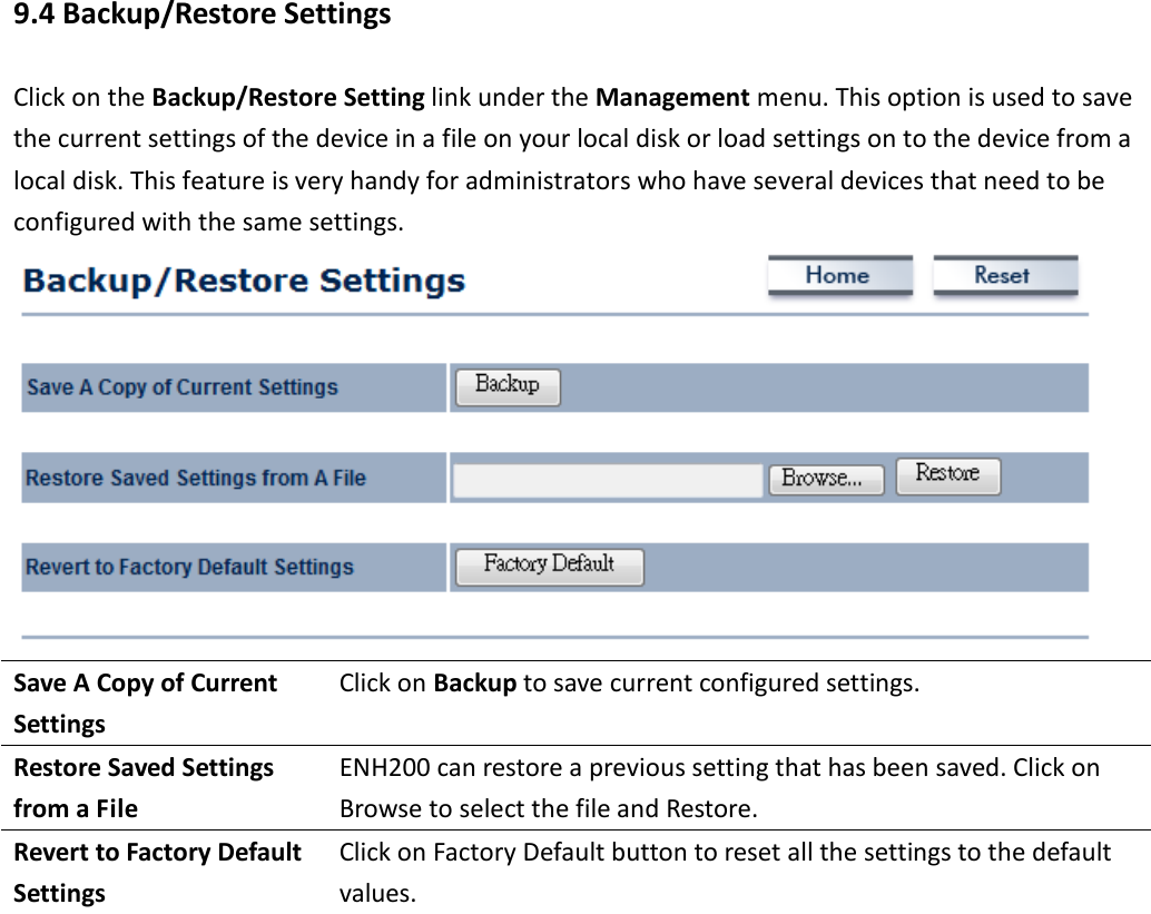 9.4 Backup/Restore Settings Click on the Backup/Restore Setting link under the Management menu. This option is used to save the current settings of the device in a file on your local disk or load settings on to the device from a local disk. This feature is very handy for administrators who have several devices that need to be configured with the same settings.  Save A Copy of Current Settings Click on Backup to save current configured settings. Restore Saved Settings from a File ENH200 can restore a previous setting that has been saved. Click on Browse to select the file and Restore. Revert to Factory Default Settings Click on Factory Default button to reset all the settings to the default values.   