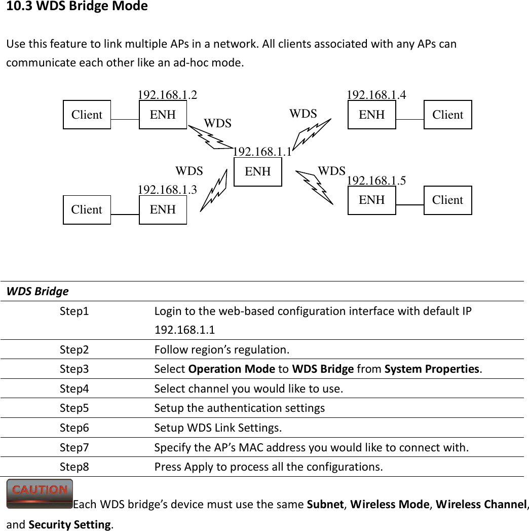 10.3 WDS Bridge Mode Use this feature to link multiple APs in a network. All clients associated with any APs can communicate each other like an ad-hoc mode.            WDS Bridge Step1  Login to the web-based configuration interface with default IP 192.168.1.1 Step2  Follow region’s regulation. Step3  Select Operation Mode to WDS Bridge from System Properties. Step4  Select channel you would like to use. Step5  Setup the authentication settings Step6  Setup WDS Link Settings. Step7  Specify the AP’s MAC address you would like to connect with. Step8  Press Apply to process all the configurations. Each WDS bridge’s device must use the same Subnet, Wireless Mode, Wireless Channel, and Security Setting.  ENHWDS ENHWDS WDS Client WDS Client ENHClient ENHENHClient 192.168.1.1 192.168.1.2 192.168.1.3 192.168.1.4 192.168.1.5 