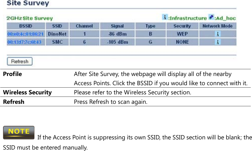  Profile After Site Survey, the webpage will display all of the nearby Access Points. Click the BSSID if you would like to connect with it. Wireless Security Please refer to the Wireless Security section. Refresh Press Refresh to scan again.    If the Access Point is suppressing its own SSID, the SSID section will be blank; the SSID must be entered manually.   