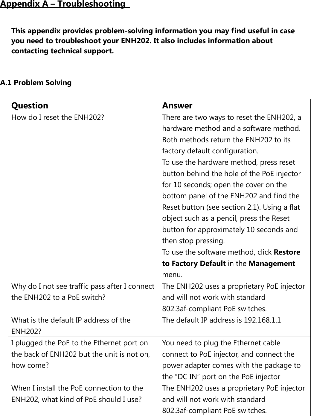 Appendix A – Troubleshooting   This appendix provides problem-solving information you may find useful in case you need to troubleshoot your ENH202. It also includes information about contacting technical support.  A.1 Problem Solving Question Answer How do I reset the ENH202?  There are two ways to reset the ENH202, a hardware method and a software method. Both methods return the ENH202 to its factory default configuration.   To use the hardware method, press reset button behind the hole of the PoE injector for 10 seconds; open the cover on the bottom panel of the ENH202 and find the Reset button (see section 2.1). Using a flat object such as a pencil, press the Reset button for approximately 10 seconds and then stop pressing. To use the software method, click Restore to Factory Default in the Management menu. Why do I not see traffic pass after I connect the ENH202 to a PoE switch? The ENH202 uses a proprietary PoE injector and will not work with standard 802.3af-compliant PoE switches. What is the default IP address of the ENH202? The default IP address is 192.168.1.1 I plugged the PoE to the Ethernet port on the back of ENH202 but the unit is not on, how come? You need to plug the Ethernet cable connect to PoE injector, and connect the power adapter comes with the package to the “DC IN” port on the PoE injector When I install the PoE connection to the ENH202, what kind of PoE should I use? The ENH202 uses a proprietary PoE injector and will not work with standard 802.3af-compliant PoE switches.  