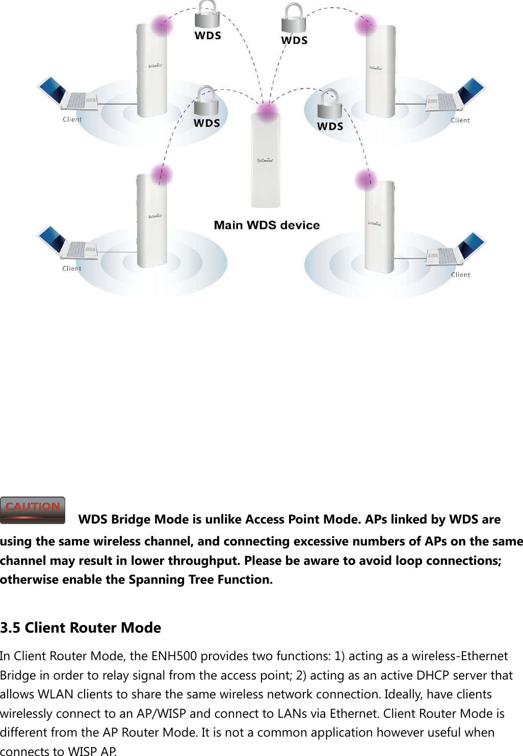              WDS Bridge Mode is unlike Access Point Mode. APs linked by WDS are using the same wireless channel, and connecting excessive numbers of APs on the same channel may result in lower throughput. Please be aware to avoid loop connections; otherwise enable the Spanning Tree Function.  3.5 Client Router Mode In Client Router Mode, the ENH500 provides two functions: 1) acting as a wireless-Ethernet Bridge in order to relay signal from the access point; 2) acting as an active DHCP server that allows WLAN clients to share the same wireless network connection. Ideally, have clients wirelessly connect to an AP/WISP and connect to LANs via Ethernet. Client Router Mode is different from the AP Router Mode. It is not a common application however useful when connects to WISP AP.  