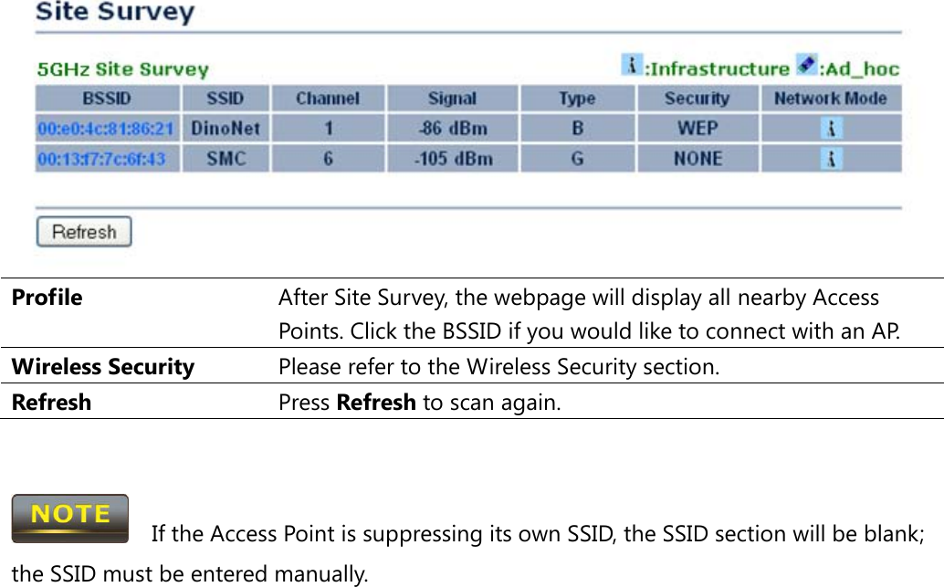  Profile After Site Survey, the webpage will display all nearby Access Points. Click the BSSID if you would like to connect with an AP. Wireless Security Please refer to the Wireless Security section. Refresh Press Refresh to scan again.     If the Access Point is suppressing its own SSID, the SSID section will be blank; the SSID must be entered manually.  