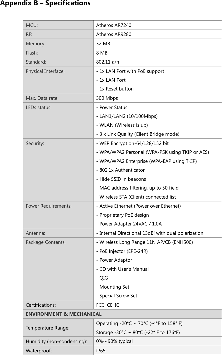 Appendix B – Specifications   MCU: Atheros AR7240 RF: Atheros AR9280 Memory: 32 MB Flash: 8 MB Standard: 802.11 a/n Physical Interface: - 1x LAN Port with PoE support - 1x LAN Port - 1x Reset button Max. Data rate: 300 Mbps LEDs status: - Power Status - LAN1/LAN2 (10/100Mbps) - WLAN (Wireless is up) - 3 x Link Quality (Client Bridge mode) Security: - WEP Encryption-64/128/152 bit - WPA/WPA2 Personal (WPA-PSK using TKIP or AES) - WPA/WPA2 Enterprise (WPA-EAP using TKIP) - 802.1x Authenticator - Hide SSID in beacons - MAC address filtering, up to 50 field - Wireless STA (Client) connected list Power Requirements: - Active Ethernet (Power over Ethernet)   - Proprietary PoE design - Power Adapter 24VAC / 1.0A Antenna:  - Internal Directional 13dBi with dual polarization   Package Contents: - Wireless Long Range 11N AP/CB (ENH500) - PoE Injector (EPE-24R) - Power Adaptor - CD with User’s Manual - QIG - Mounting Set - Special Screw Set Certifications: FCC, CE, IC ENVIRONMENT &amp; MECHANICAL Temperature Range: Operating -20°C ~ 70°C (-4°F to 158° F) Storage -30°C ~ 80°C (-22° F to 176°F) Humidity (non-condensing):  0%～90% typical Waterproof: IP65 