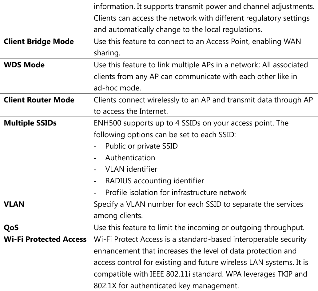 information. It supports transmit power and channel adjustments. Clients can access the network with different regulatory settings and automatically change to the local regulations. Client Bridge Mode Use this feature to connect to an Access Point, enabling WAN sharing. WDS Mode Use this feature to link multiple APs in a network; All associated clients from any AP can communicate with each other like in ad-hoc mode. Client Router Mode Clients connect wirelessly to an AP and transmit data through AP to access the Internet. Multiple SSIDs ENH500 supports up to 4 SSIDs on your access point. The following options can be set to each SSID: - Public or private SSID - Authentication - VLAN identifier - RADIUS accounting identifier - Profile isolation for infrastructure network VLAN Specify a VLAN number for each SSID to separate the services among clients. QoS Use this feature to limit the incoming or outgoing throughput. Wi-Fi Protected Access Wi-Fi Protect Access is a standard-based interoperable security enhancement that increases the level of data protection and access control for existing and future wireless LAN systems. It is compatible with IEEE 802.11i standard. WPA leverages TKIP and 802.1X for authenticated key management.  