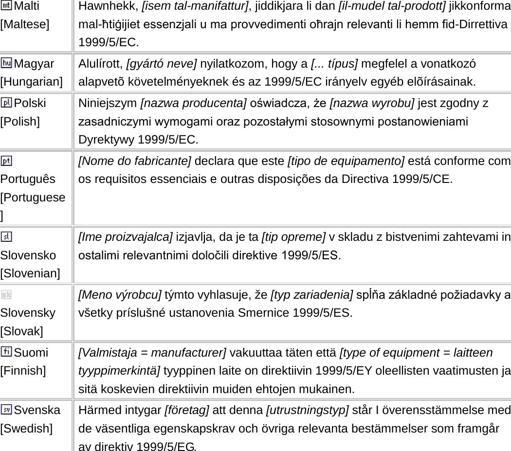 Malti [Maltese] Hawnhekk, [isem tal-manifattur], jiddikjara li dan [il-mudel tal-prodott] jikkonforma mal-ħtiġijiet essenzjali u ma provvedimenti oħrajn relevanti li hemm fid-Dirrettiva 1999/5/EC. Magyar [Hungarian] Alulírott, [gyártó neve] nyilatkozom, hogy a [... típus] megfelel a vonatkozó alapvetõ követelményeknek és az 1999/5/EC irányelv egyéb elõírásainak. Polski [Polish] Niniejszym [nazwa producenta] oświadcza, że [nazwa wyrobu] jest zgodny z zasadniczymi wymogami oraz pozostałymi stosownymi postanowieniami Dyrektywy 1999/5/EC. Português [Portuguese] [Nome do fabricante] declara que este [tipo de equipamento] está conforme com os requisitos essenciais e outras disposições da Directiva 1999/5/CE. Slovensko [Slovenian] [Ime proizvajalca] izjavlja, da je ta [tip opreme] v skladu z bistvenimi zahtevami in ostalimi relevantnimi določili direktive 1999/5/ES. Slovensky [Slovak] [Meno výrobcu] týmto vyhlasuje, že [typ zariadenia] spĺňa základné požiadavky a všetky príslušné ustanovenia Smernice 1999/5/ES. Suomi [Finnish] [Valmistaja = manufacturer] vakuuttaa täten että [type of equipment = laitteen tyyppimerkintä] tyyppinen laite on direktiivin 1999/5/EY oleellisten vaatimusten ja sitä koskevien direktiivin muiden ehtojen mukainen. Svenska [Swedish] Härmed intygar [företag] att denna [utrustningstyp] står I överensstämmelse med de väsentliga egenskapskrav och övriga relevanta bestämmelser som framgår av direktiv 1999/5/EG.  