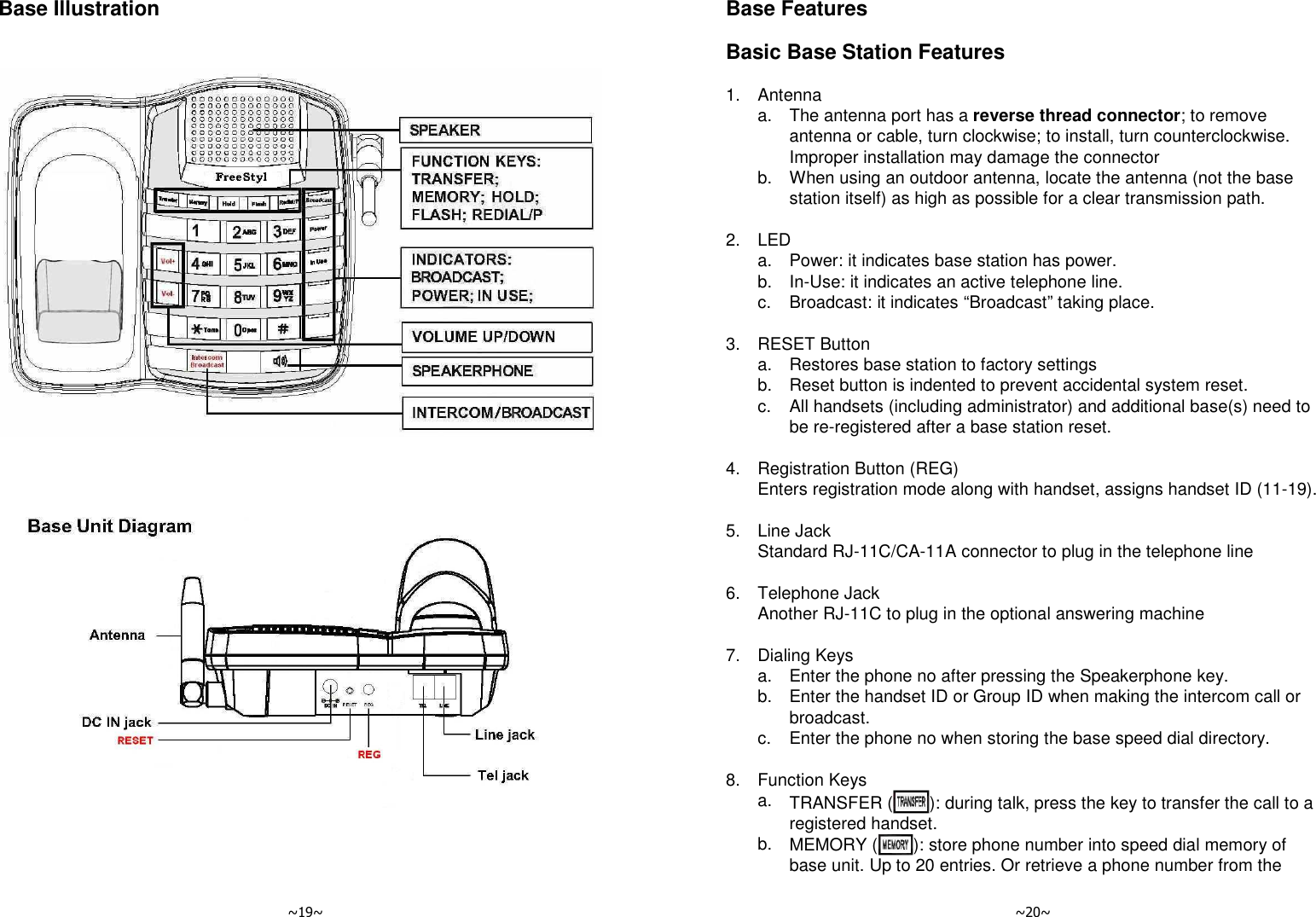   ~19~ Base Illustration          ~20~ Base Features  Basic Base Station Features  1.  Antenna   a.  The antenna port has a reverse thread connector; to remove antenna or cable, turn clockwise; to install, turn counterclockwise.  Improper installation may damage the connector    b.  When using an outdoor antenna, locate the antenna (not the base station itself) as high as possible for a clear transmission path.    2.  LED   a.  Power: it indicates base station has power.   b.  In-Use: it indicates an active telephone line.   c.  Broadcast: it indicates “Broadcast” taking place.    3.  RESET Button   a.  Restores base station to factory settings   b.  Reset button is indented to prevent accidental system reset.   c.  All handsets (including administrator) and additional base(s) need to be re-registered after a base station reset.    4.  Registration Button (REG)   Enters registration mode along with handset, assigns handset ID (11-19).    5.  Line Jack   Standard RJ-11C/CA-11A connector to plug in the telephone line    6.  Telephone Jack    Another RJ-11C to plug in the optional answering machine    7.  Dialing Keys   a.  Enter the phone no after pressing the Speakerphone key.   b.  Enter the handset ID or Group ID when making the intercom call or broadcast.   c.  Enter the phone no when storing the base speed dial directory.    8.  Function Keys   a.  TRANSFER ( ): during talk, press the key to transfer the call to a registered handset.   b.  MEMORY ( ): store phone number into speed dial memory of base unit. Up to 20 entries. Or retrieve a phone number from the 