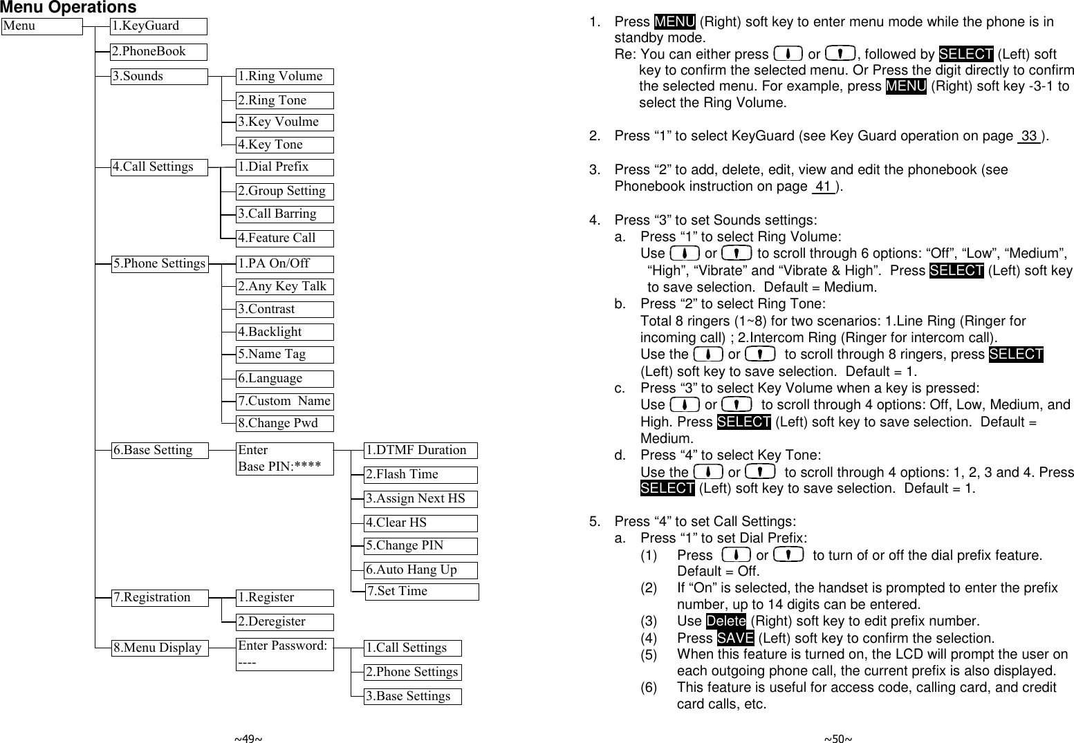   ~49~ Menu Operations Menu 1.KeyGuard2.PhoneBook3.Sounds2.Ring Tone1.Ring Volume3.Key Voulme4.Key Tone4.Call Settings 1.Dial Prefix2.Group Setting7.Custom  Name3.Contrast4.Backlight4.Feature Call 6.Language3.Call Barring5.Name Tag5.Phone Settings 1.PA On/Off2.Any Key Talk8.Change Pwd6.Base Setting2.Flash Time1.DTMF Duration3.Assign Next HS  EnterBase PIN:****5.Change PIN6.Auto Hang Up4.Clear HS  7.Registration 1.Register2.Deregister8.Menu Display 1.Call SettingsEnter Password:---- 2.Phone Settings3.Base Settings7.Set Time   ~50~  1.  Press MENU (Right) soft key to enter menu mode while the phone is in standby mode. Re: You can either press   or  , followed by SELECT (Left) soft key to confirm the selected menu. Or Press the digit directly to confirm the selected menu. For example, press MENU (Right) soft key -3-1 to select the Ring Volume.      2.  Press “1” to select KeyGuard (see Key Guard operation on page  33 ).      3.  Press “2” to add, delete, edit, view and edit the phonebook (see Phonebook instruction on page  41 ).    4.  Press “3” to set Sounds settings:   a.  Press “1” to select Ring Volume:  Use   or   to scroll through 6 options: “Off”, “Low”, “Medium”, “High”, “Vibrate” and “Vibrate &amp; High”.  Press SELECT (Left) soft key to save selection.  Default = Medium.   b.  Press “2” to select Ring Tone:  Total 8 ringers (1~8) for two scenarios: 1.Line Ring (Ringer for incoming call) ; 2.Intercom Ring (Ringer for intercom call). Use the   or    to scroll through 8 ringers, press SELECT (Left) soft key to save selection.  Default = 1.   c.  Press “3” to select Key Volume when a key is pressed:  Use   or    to scroll through 4 options: Off, Low, Medium, and High. Press SELECT (Left) soft key to save selection.  Default = Medium.     d.  Press “4” to select Key Tone:  Use the   or    to scroll through 4 options: 1, 2, 3 and 4. Press SELECT (Left) soft key to save selection.  Default = 1.      5.  Press “4” to set Call Settings:   a.  Press “1” to set Dial Prefix:     (1)  Press    or    to turn of or off the dial prefix feature.  Default = Off.     (2)  If “On” is selected, the handset is prompted to enter the prefix number, up to 14 digits can be entered.     (3)  Use Delete (Right) soft key to edit prefix number.     (4)  Press SAVE (Left) soft key to confirm the selection.     (5)  When this feature is turned on, the LCD will prompt the user on each outgoing phone call, the current prefix is also displayed.      (6)  This feature is useful for access code, calling card, and credit card calls, etc. 