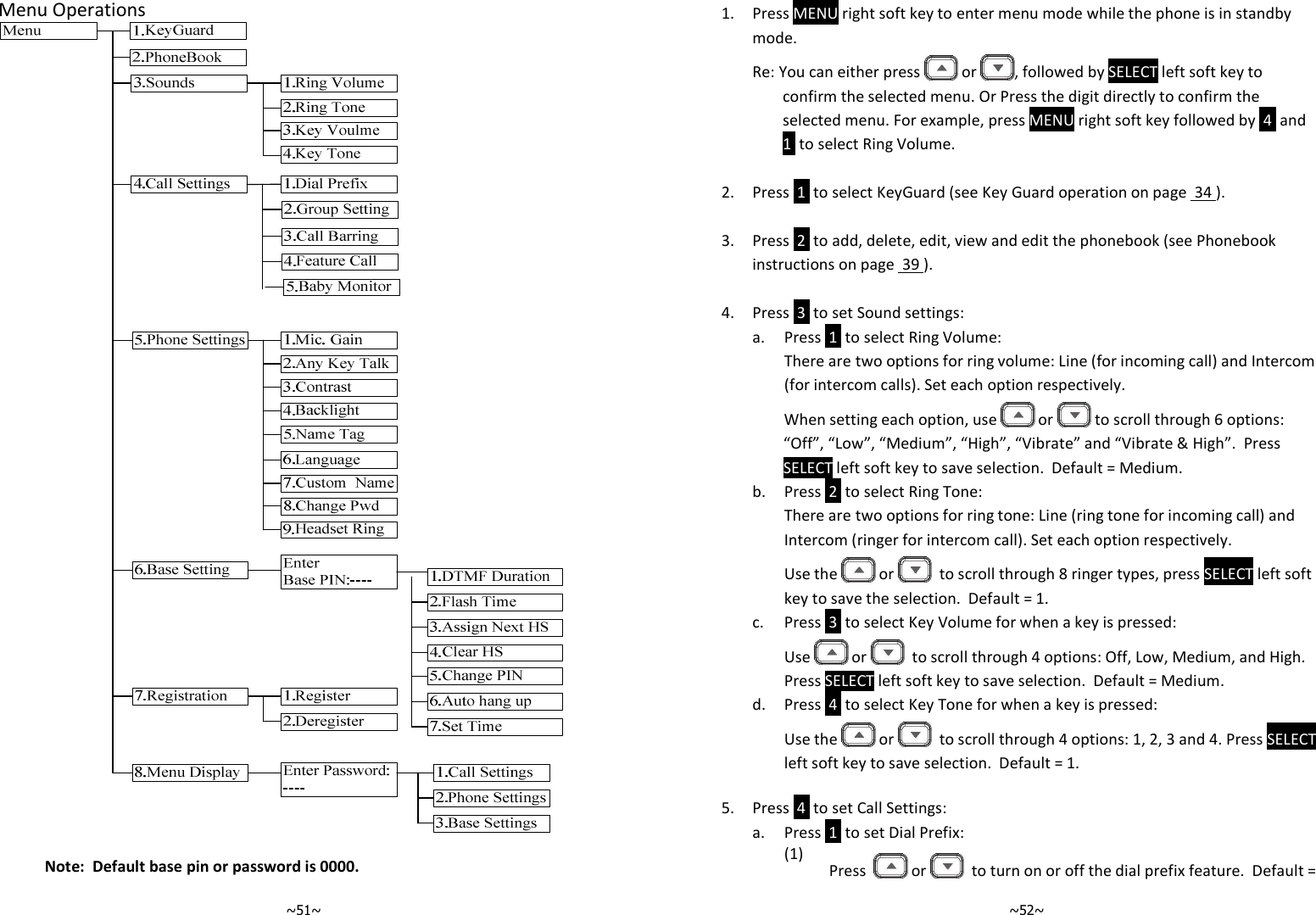   ~51~ Menu Operations  Note:  Default base pin or password is 0000.   ~52~ 1.  Press MENU right soft key to enter menu mode while the phone is in standby mode. Re: You can either press   or  , followed by SELECT left soft key to confirm the selected menu. Or Press the digit directly to confirm the selected menu. For example, press MENU right soft key followed by  4  and  1  to select Ring Volume.      2.  Press  1  to select KeyGuard (see Key Guard operation on page  34 ).      3.  Press  2  to add, delete, edit, view and edit the phonebook (see Phonebook instructions on page  39 ).    4.  Press  3  to set Sound settings:   a.  Press  1  to select Ring Volume:  There are two options for ring volume: Line (for incoming call) and Intercom (for intercom calls). Set each option respectively. When setting each option, use   or   to scroll through 6 options: “Off”, “Low”, “Medium”, “High”, “Vibrate” and “Vibrate &amp; High”.  Press SELECT left soft key to save selection.  Default = Medium.   b.  Press  2  to select Ring Tone:  There are two options for ring tone: Line (ring tone for incoming call) and Intercom (ringer for intercom call). Set each option respectively. Use the   or    to scroll through 8 ringer types, press SELECT left soft key to save the selection.  Default = 1.   c.  Press  3  to select Key Volume for when a key is pressed:  Use   or    to scroll through 4 options: Off, Low, Medium, and High. Press SELECT left soft key to save selection.  Default = Medium.     d.  Press  4  to select Key Tone for when a key is pressed:  Use the   or    to scroll through 4 options: 1, 2, 3 and 4. Press SELECT left soft key to save selection.  Default = 1.      5.  Press  4  to set Call Settings:   a.  Press  1  to set Dial Prefix:     (1) Press    or    to turn on or off the dial prefix feature.  Default = 