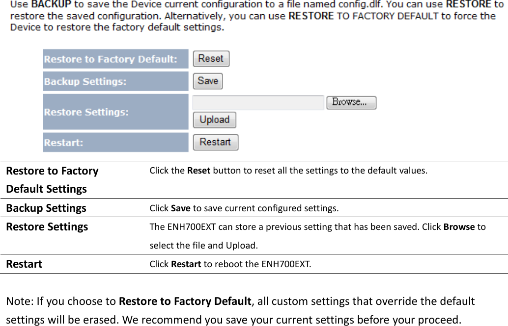  Restore to Factory Default Settings Click the Reset button to reset all the settings to the default values. Backup Settings Click Save to save current configured settings. Restore Settings The ENH700EXT can store a previous setting that has been saved. Click Browse to select the file and Upload. Restart Click Restart to reboot the ENH700EXT.  Note: If you choose to Restore to Factory Default, all custom settings that override the default settings will be erased. We recommend you save your current settings before your proceed. 