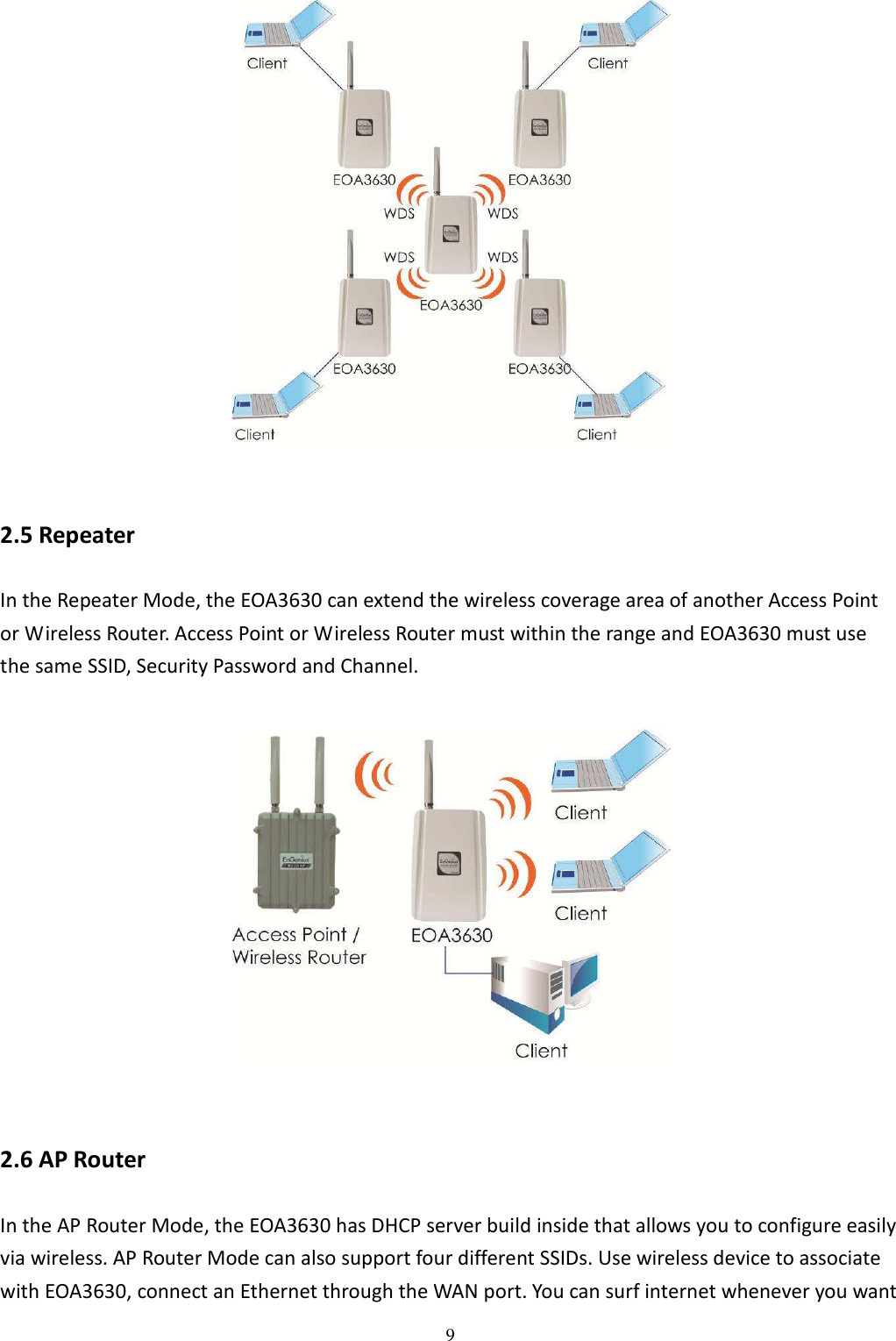   9   2.5 Repeater In the Repeater Mode, the EOA3630 can extend the wireless coverage area of another Access Point or Wireless Router. Access Point or Wireless Router must within the range and EOA3630 must use the same SSID, Security Password and Channel.    2.6 AP Router In the AP Router Mode, the EOA3630 has DHCP server build inside that allows you to configure easily via wireless. AP Router Mode can also support four different SSIDs. Use wireless device to associate with EOA3630, connect an Ethernet through the WAN port. You can surf internet whenever you want 