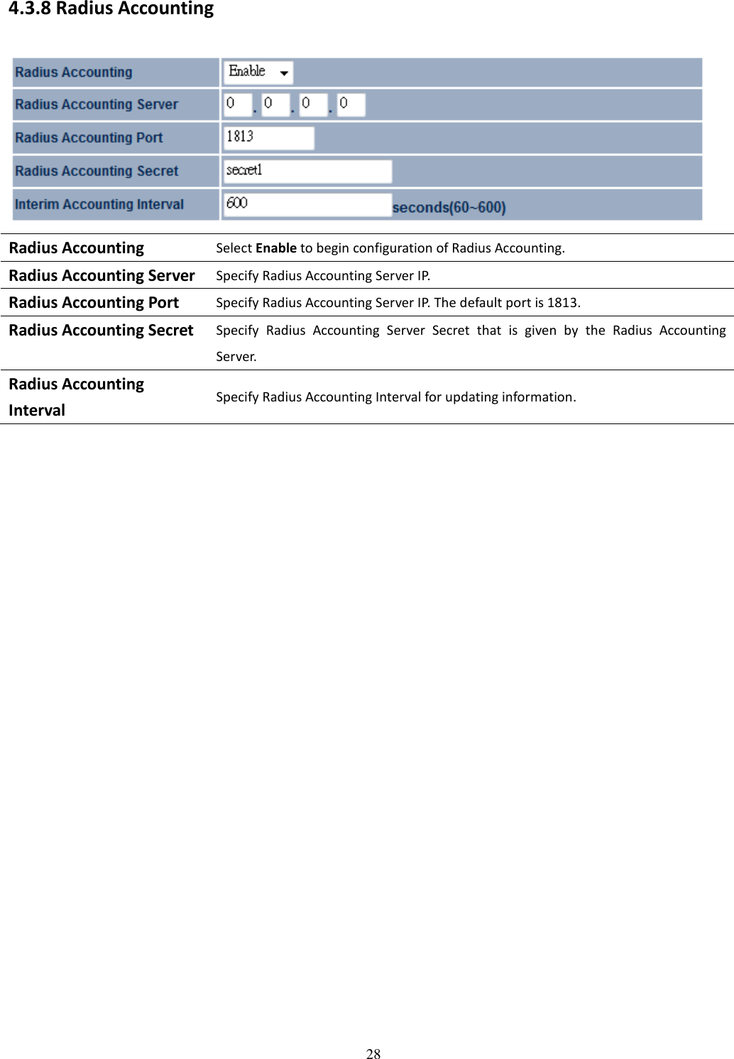   284.3.8 Radius Accounting  Radius Accounting Select Enable to begin configuration of Radius Accounting. Radius Accounting Server Specify Radius Accounting Server IP. Radius Accounting Port Specify Radius Accounting Server IP. The default port is 1813. Radius Accounting Secret Specify  Radius  Accounting  Server  Secret  that  is  given  by  the  Radius  Accounting Server. Radius Accounting Interval Specify Radius Accounting Interval for updating information.                       