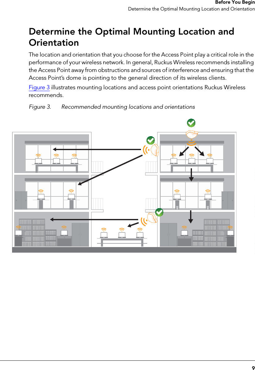 9Before You BeginDetermine the Optimal Mounting Location and OrientationDetermine the Optimal Mounting Location and OrientationThe location and orientation that you choose for the Access Point play a critical role in the performance of your wireless network. In general, Ruckus Wireless recommends installing the Access Point away from obstructions and sources of interference and ensuring that the Access Point’s dome is pointing to the general direction of its wireless clients.Figure 3 illustrates mounting locations and access point orientations Ruckus Wireless recommends. Figure 3. Recommended mounting locations and orientations 