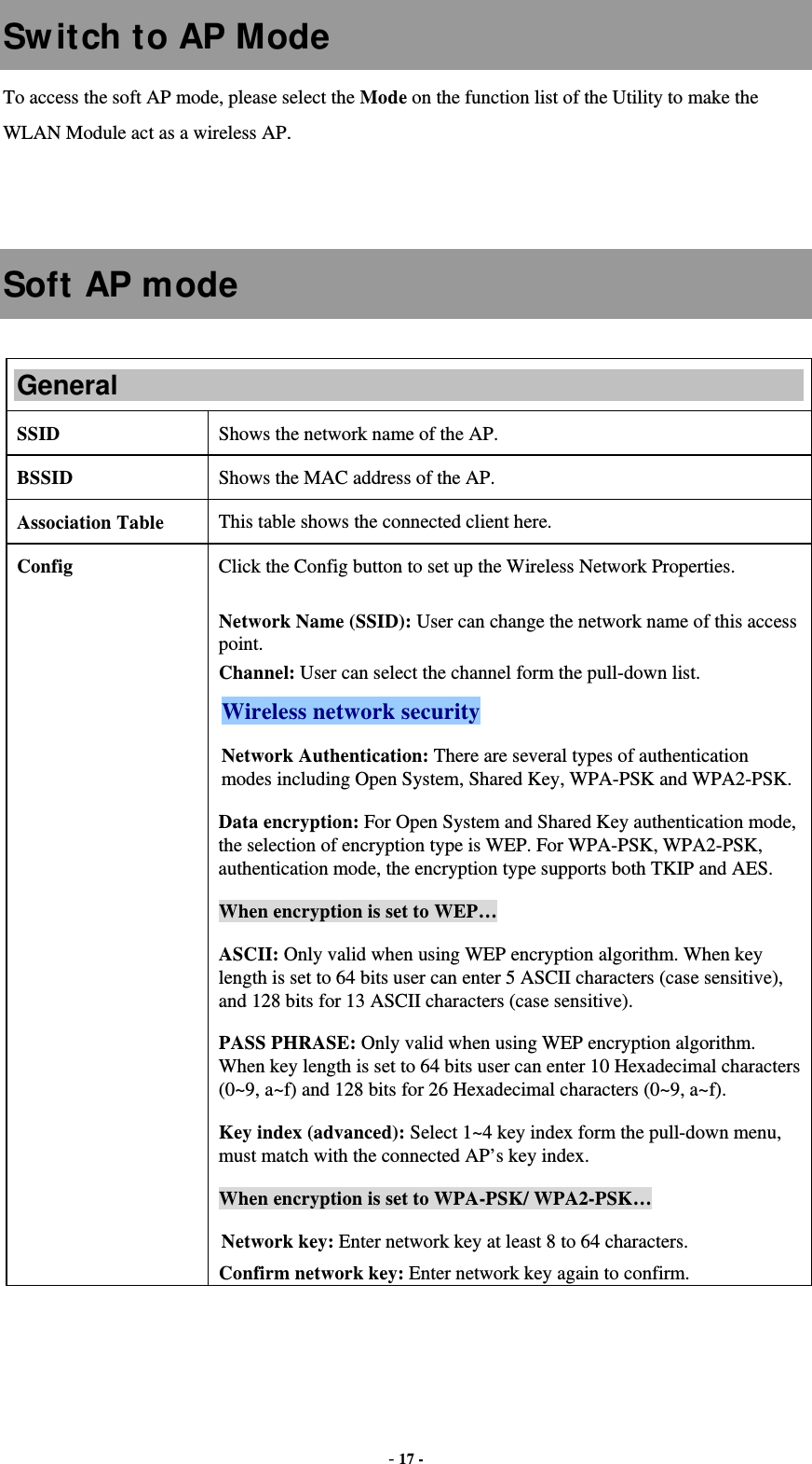  - 17 - Switch to AP Mode To access the soft AP mode, please select the Mode on the function list of the Utility to make the WLAN Module act as a wireless AP.   Soft AP mode  General SSID   Shows the network name of the AP. BSSID  Shows the MAC address of the AP. Association Table  This table shows the connected client here. Config  Click the Config button to set up the Wireless Network Properties.  Network Name (SSID): User can change the network name of this access point. Channel: User can select the channel form the pull-down list. Wireless network security Network Authentication: There are several types of authentication modes including Open System, Shared Key, WPA-PSK and WPA2-PSK. Data encryption: For Open System and Shared Key authentication mode, the selection of encryption type is WEP. For WPA-PSK, WPA2-PSK, authentication mode, the encryption type supports both TKIP and AES. When encryption is set to WEP… ASCII: Only valid when using WEP encryption algorithm. When key length is set to 64 bits user can enter 5 ASCII characters (case sensitive), and 128 bits for 13 ASCII characters (case sensitive). PASS PHRASE: Only valid when using WEP encryption algorithm. When key length is set to 64 bits user can enter 10 Hexadecimal characters (0~9, a~f) and 128 bits for 26 Hexadecimal characters (0~9, a~f). Key index (advanced): Select 1~4 key index form the pull-down menu, must match with the connected AP’s key index. When encryption is set to WPA-PSK/ WPA2-PSK… Network key: Enter network key at least 8 to 64 characters. Confirm network key: Enter network key again to confirm.  