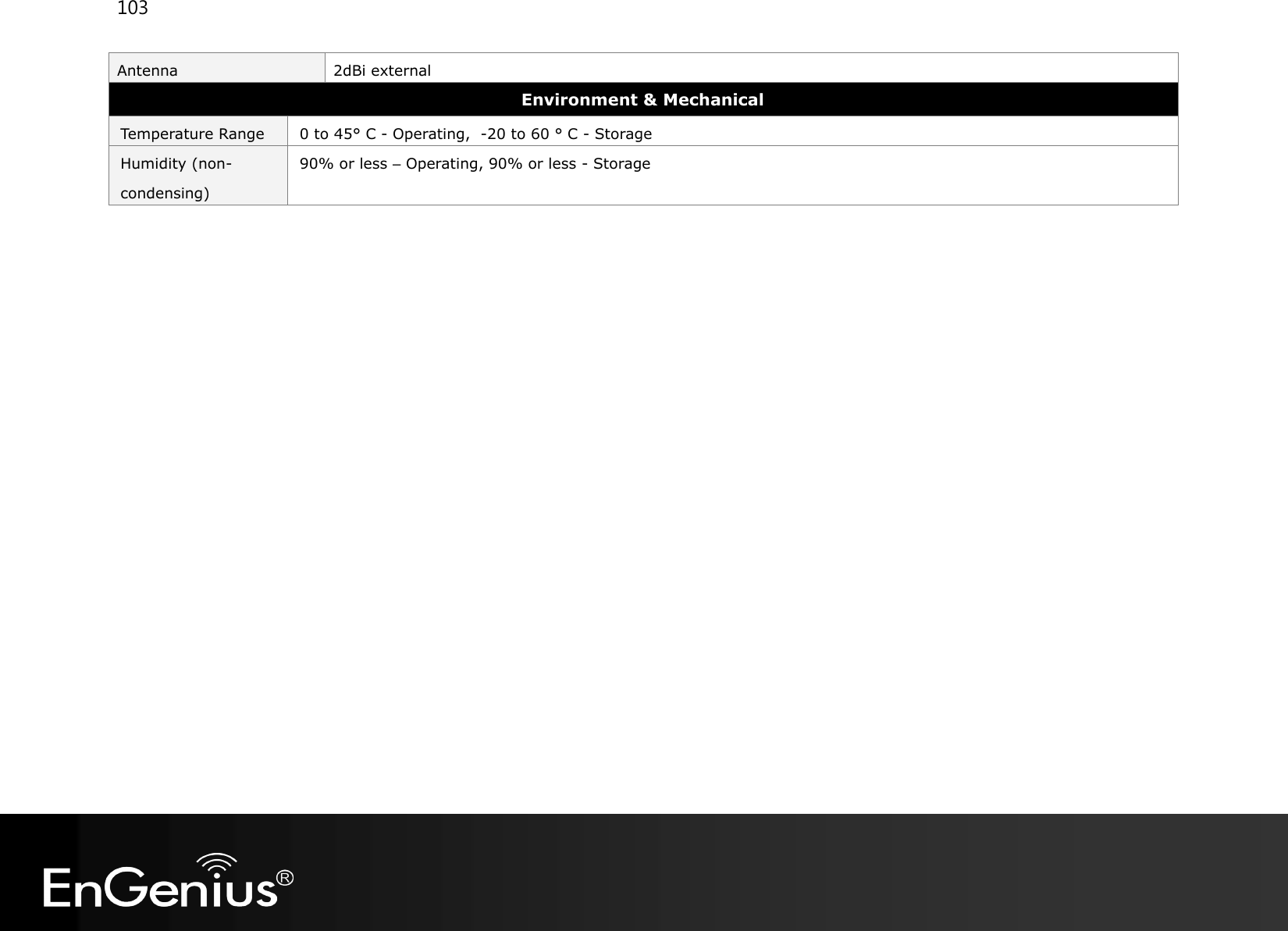 103  Antenna 2dBi external Environment &amp; Mechanical Temperature Range 0 to 45° C - Operating,  -20 to 60 ° C - Storage  Humidity (non-condensing) 90% or less – Operating, 90% or less - Storage    