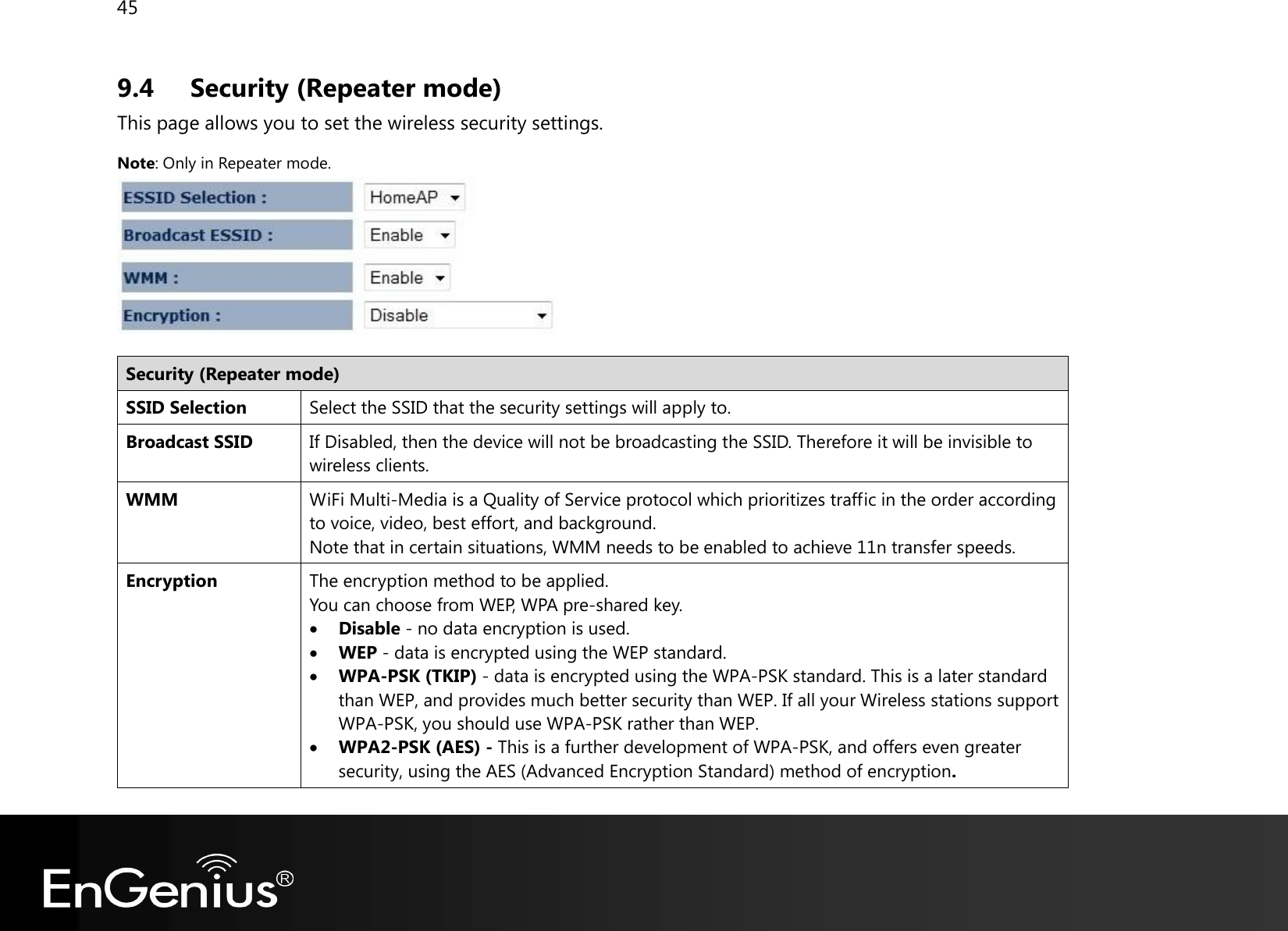 45  9.4 Security (Repeater mode) This page allows you to set the wireless security settings. Note: Only in Repeater mode.   Security (Repeater mode) SSID Selection Select the SSID that the security settings will apply to. Broadcast SSID If Disabled, then the device will not be broadcasting the SSID. Therefore it will be invisible to wireless clients. WMM WiFi Multi-Media is a Quality of Service protocol which prioritizes traffic in the order according to voice, video, best effort, and background. Note that in certain situations, WMM needs to be enabled to achieve 11n transfer speeds. Encryption The encryption method to be applied. You can choose from WEP, WPA pre-shared key.  Disable - no data encryption is used.  WEP - data is encrypted using the WEP standard.  WPA-PSK (TKIP) - data is encrypted using the WPA-PSK standard. This is a later standard than WEP, and provides much better security than WEP. If all your Wireless stations support WPA-PSK, you should use WPA-PSK rather than WEP.  WPA2-PSK (AES) - This is a further development of WPA-PSK, and offers even greater security, using the AES (Advanced Encryption Standard) method of encryption.  