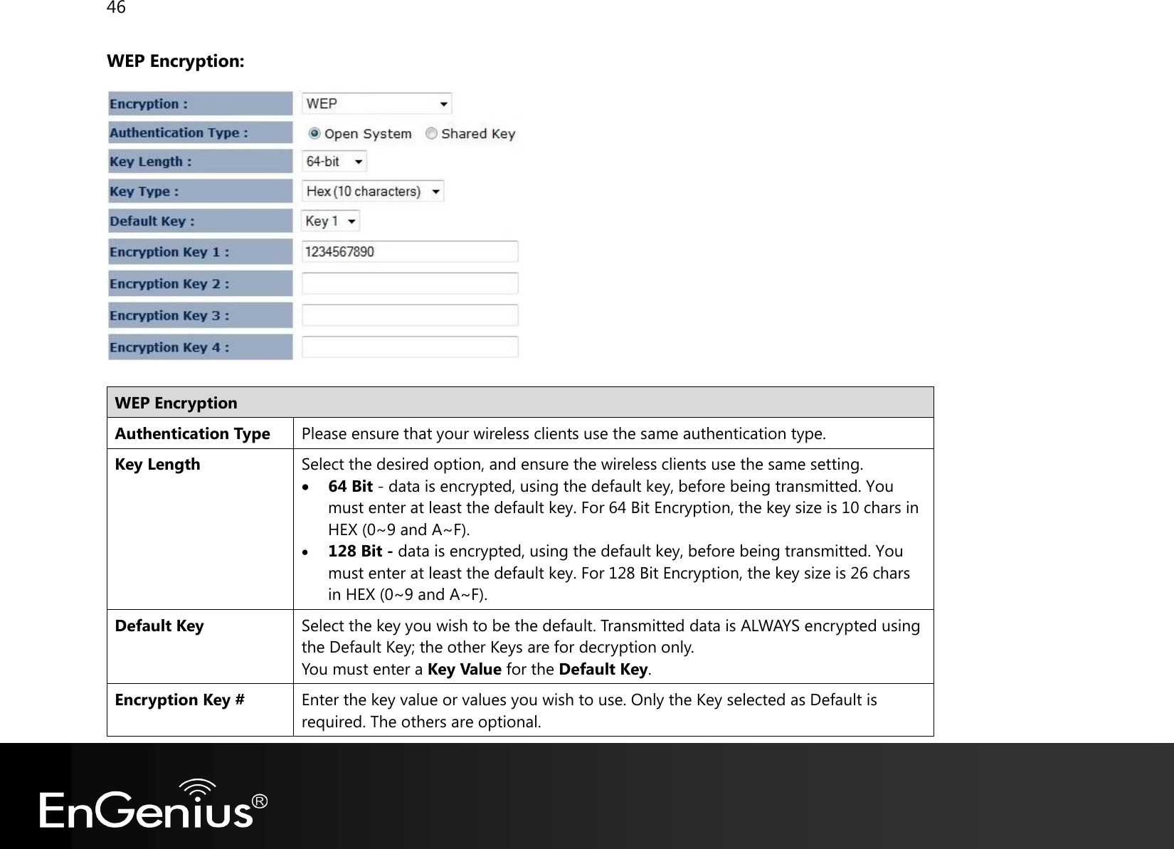 46  WEP Encryption:    WEP Encryption Authentication Type Please ensure that your wireless clients use the same authentication type. Key Length Select the desired option, and ensure the wireless clients use the same setting.  64 Bit - data is encrypted, using the default key, before being transmitted. You must enter at least the default key. For 64 Bit Encryption, the key size is 10 chars in HEX (0~9 and A~F).  128 Bit - data is encrypted, using the default key, before being transmitted. You must enter at least the default key. For 128 Bit Encryption, the key size is 26 chars in HEX (0~9 and A~F). Default Key Select the key you wish to be the default. Transmitted data is ALWAYS encrypted using the Default Key; the other Keys are for decryption only.  You must enter a Key Value for the Default Key. Encryption Key # Enter the key value or values you wish to use. Only the Key selected as Default is required. The others are optional. 