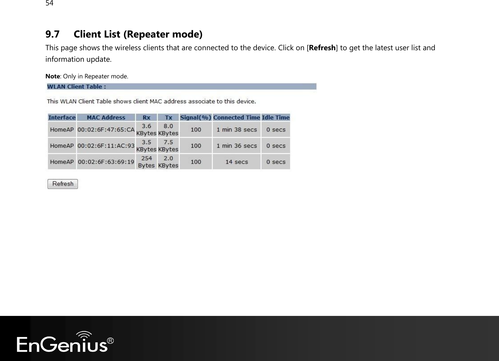 54  9.7 Client List (Repeater mode) This page shows the wireless clients that are connected to the device. Click on [Refresh] to get the latest user list and information update. Note: Only in Repeater mode.   