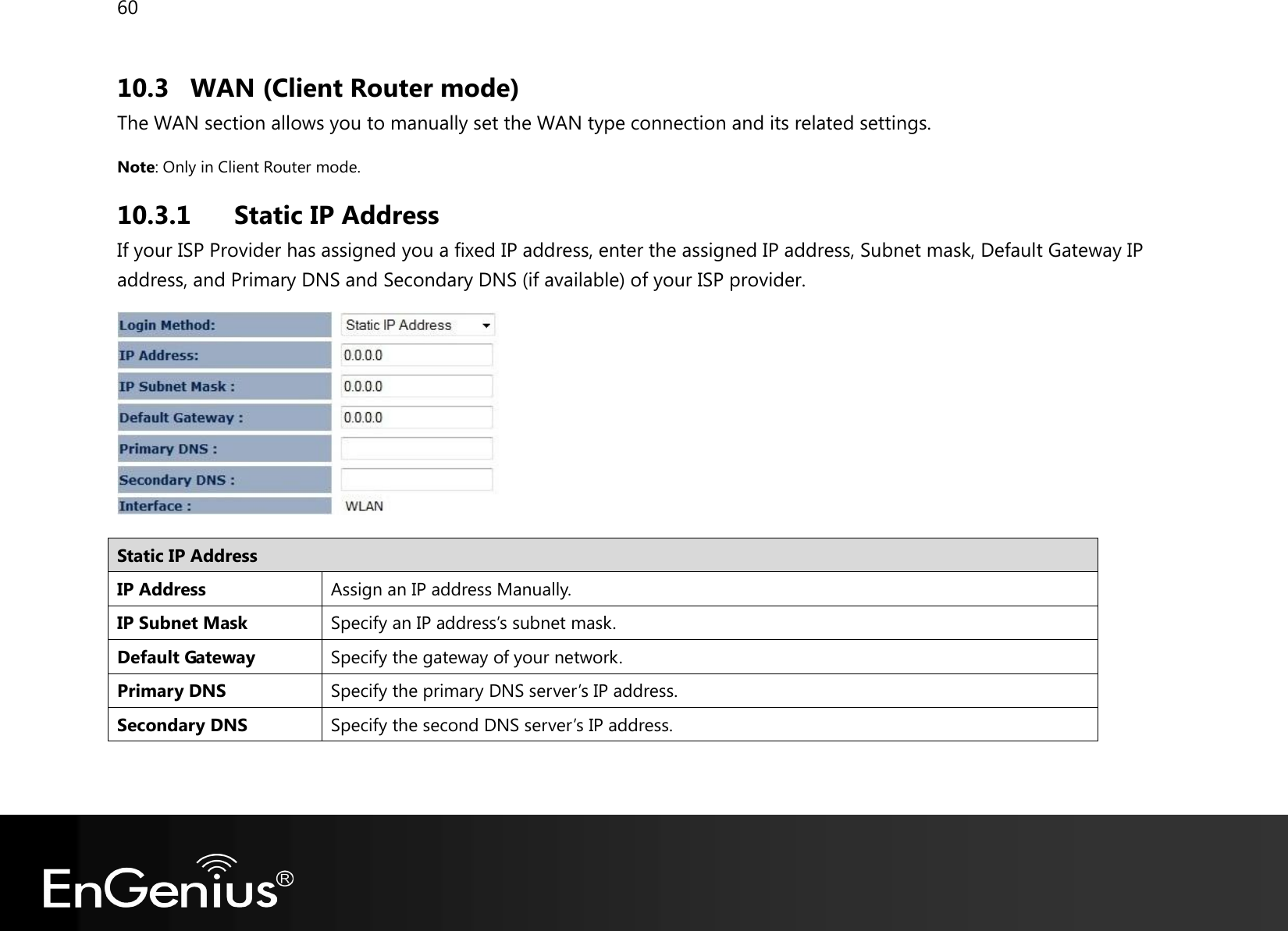 60  10.3 WAN (Client Router mode) The WAN section allows you to manually set the WAN type connection and its related settings. Note: Only in Client Router mode. 10.3.1 Static IP Address If your ISP Provider has assigned you a fixed IP address, enter the assigned IP address, Subnet mask, Default Gateway IP address, and Primary DNS and Secondary DNS (if available) of your ISP provider.   Static IP Address IP Address Assign an IP address Manually. IP Subnet Mask Specify an IP address’s subnet mask. Default Gateway Specify the gateway of your network. Primary DNS Specify the primary DNS server’s IP address. Secondary DNS Specify the second DNS server’s IP address.  