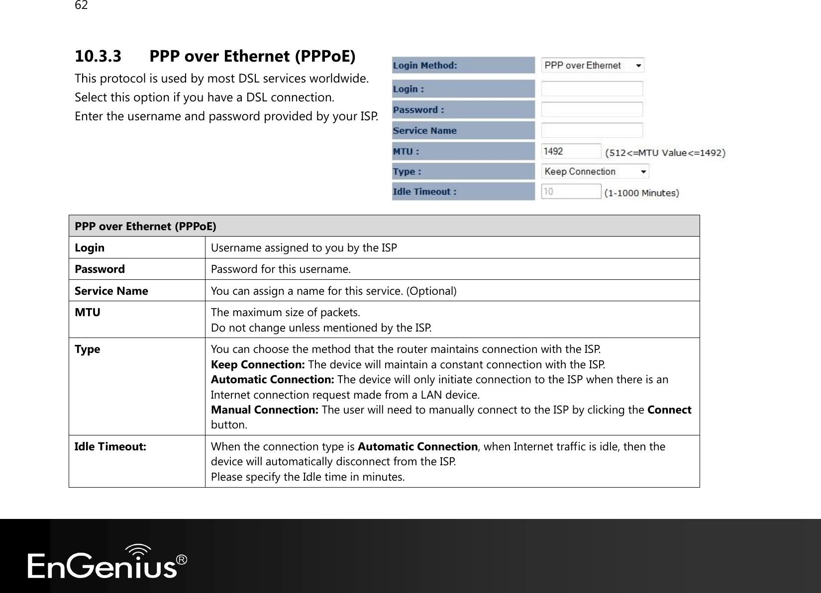 62  10.3.3 PPP over Ethernet (PPPoE) This protocol is used by most DSL services worldwide. Select this option if you have a DSL connection.  Enter the username and password provided by your ISP.    PPP over Ethernet (PPPoE) Login Username assigned to you by the ISP Password Password for this username. Service Name You can assign a name for this service. (Optional) MTU The maximum size of packets. Do not change unless mentioned by the ISP. Type You can choose the method that the router maintains connection with the ISP. Keep Connection: The device will maintain a constant connection with the ISP. Automatic Connection: The device will only initiate connection to the ISP when there is an Internet connection request made from a LAN device. Manual Connection: The user will need to manually connect to the ISP by clicking the Connect button. Idle Timeout: When the connection type is Automatic Connection, when Internet traffic is idle, then the device will automatically disconnect from the ISP. Please specify the Idle time in minutes.  