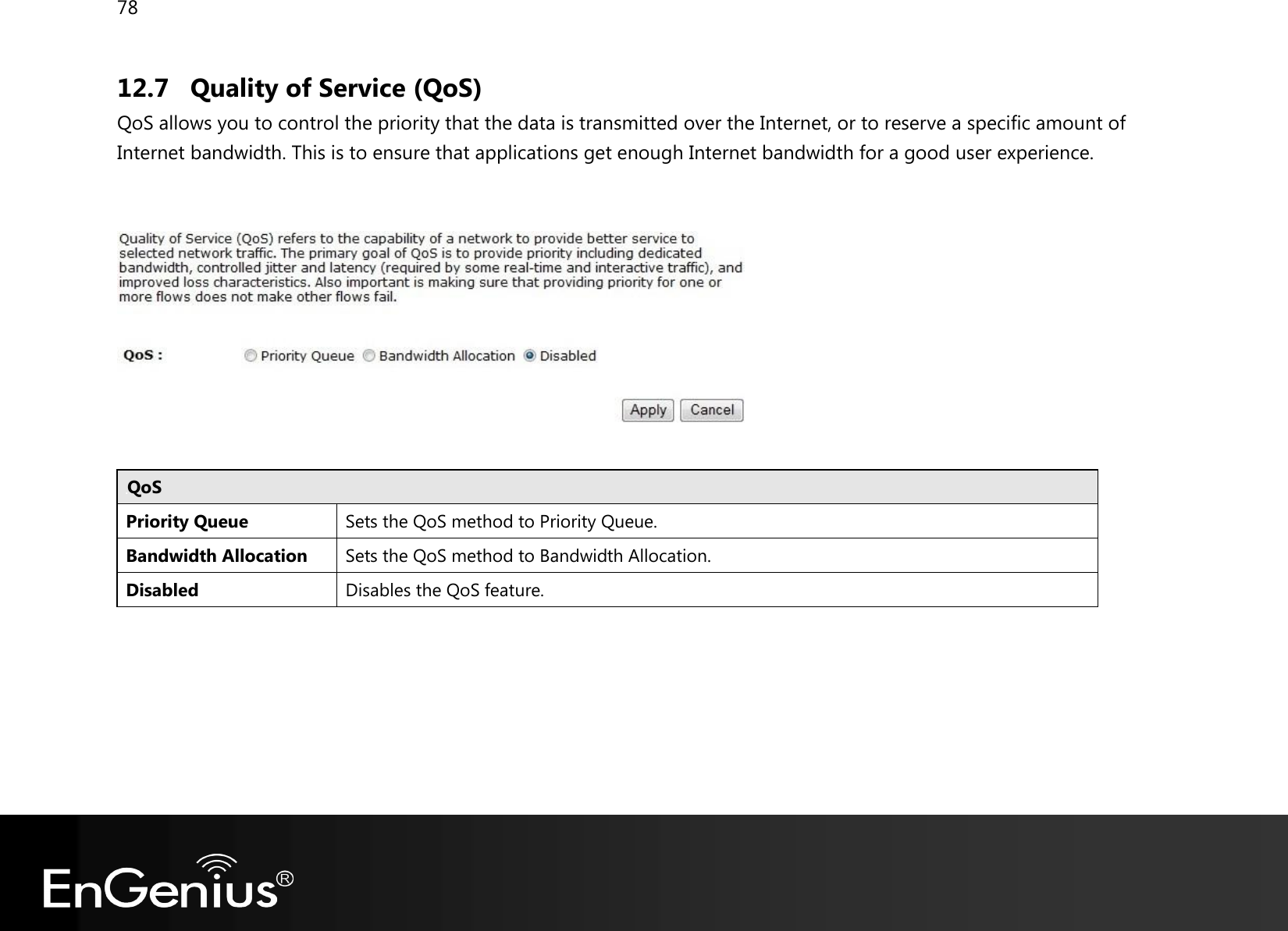 78  12.7 Quality of Service (QoS) QoS allows you to control the priority that the data is transmitted over the Internet, or to reserve a specific amount of Internet bandwidth. This is to ensure that applications get enough Internet bandwidth for a good user experience.    QoS Priority Queue Sets the QoS method to Priority Queue. Bandwidth Allocation Sets the QoS method to Bandwidth Allocation. Disabled Disables the QoS feature.     