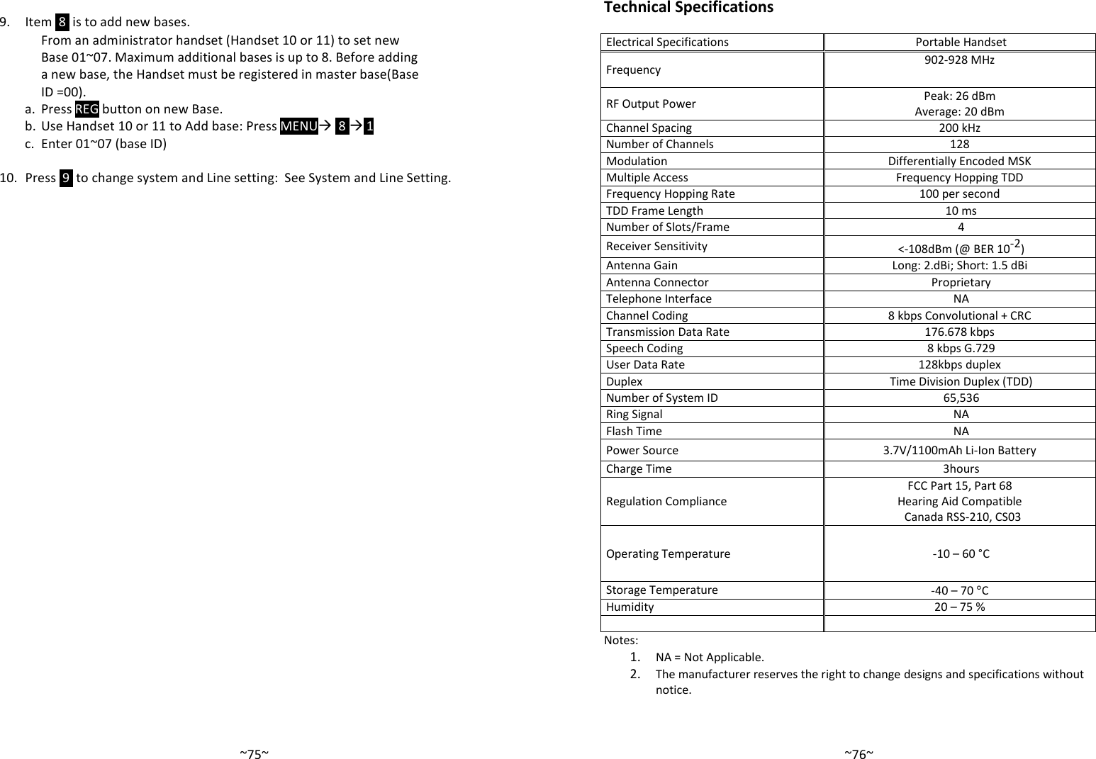   ~75~ 9. Item  8  is to add new bases.   From an administrator handset (Handset 10 or 11) to set new Base 01~07. Maximum additional bases is up to 8. Before adding a new base, the Handset must be registered in master base(Base ID =00).  a. Press REG button on new Base. b. Use Handset 10 or 11 to Add base: Press MENU  8  1  c. Enter 01~07 (base ID)  10. Press  9  to change system and Line setting:  See System and Line Setting.     ~76~Technical Specifications  Electrical Specifications    Portable Handset   Frequency   902-928 MHz RF Output Power Peak: 26 dBm Average: 20 dBm Channel Spacing   200 kHz Number of Channels   128 Modulation   Differentially Encoded MSK Multiple Access Frequency Hopping TDD Frequency Hopping Rate  100 per second TDD Frame Length    10 ms   Number of Slots/Frame    4   Receiver Sensitivity     &lt;-108dBm (@ BER 10-2)   Antenna Gain   Long: 2.dBi; Short: 1.5 dBi  Antenna Connector    Proprietary   Telephone Interface    NA   Channel Coding   8 kbps Convolutional + CRC Transmission Data Rate   176.678 kbps Speech Coding    8 kbps G.729  User Data Rate   128kbps duplex   Duplex    Time Division Duplex (TDD)   Number of System ID    65,536   Ring Signal    NA   Flash Time    NA   Power Source    3.7V/1100mAh Li-Ion Battery   Charge Time    3hours   Regulation Compliance   FCC Part 15, Part 68 Hearing Aid Compatible   Canada RSS-210, CS03 Operating Temperature     -10 – 60 °C   Storage Temperature -40 – 70 °C Humidity 20 – 75 %   Notes: 1. NA = Not Applicable. 2. The manufacturer reserves the right to change designs and specifications without notice. 