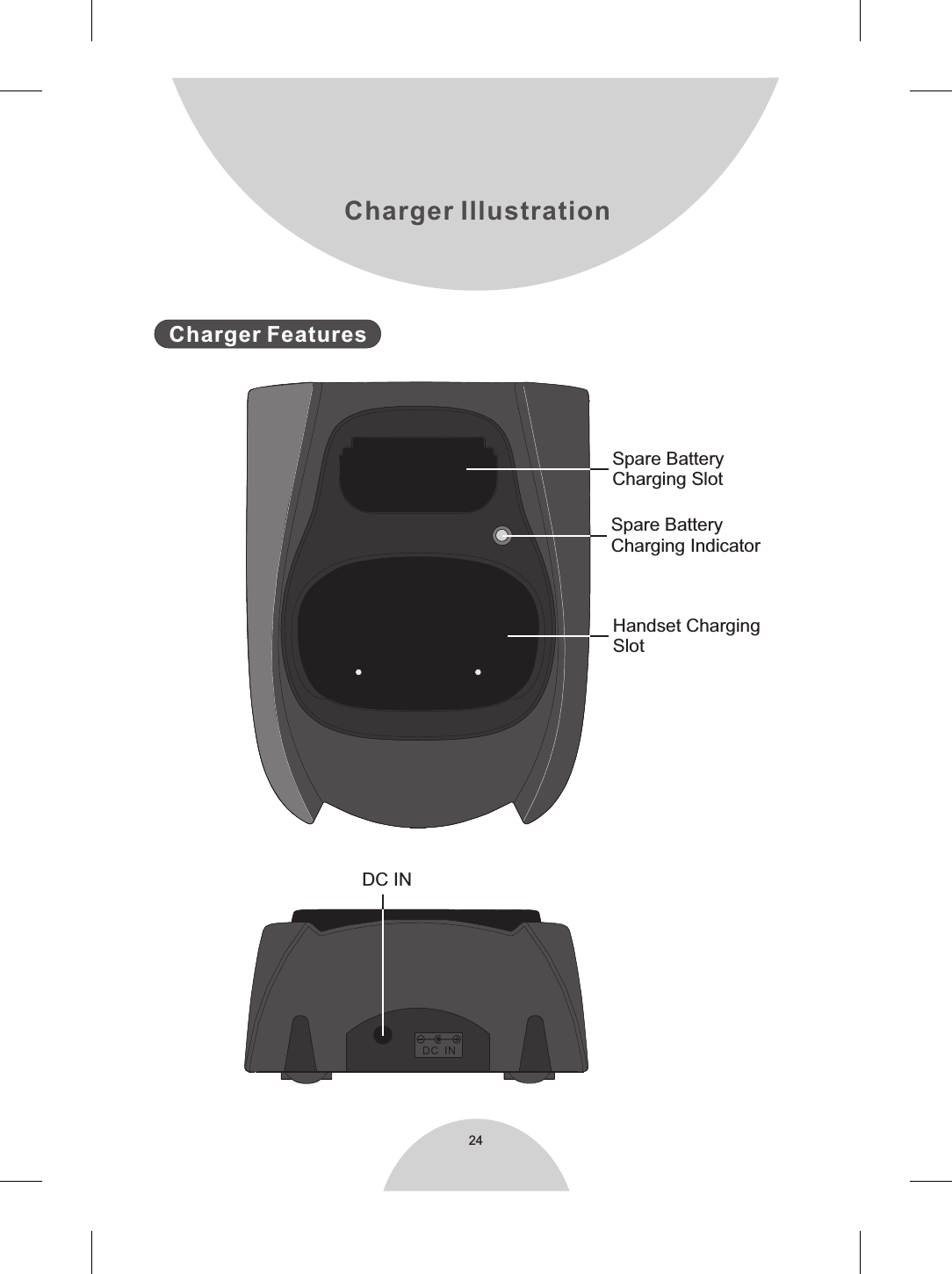 24Charger IllustrationDC INSpare BatteryCharging SlotSpare BatteryCharging IndicatorHandset ChargingSlotCharger Features