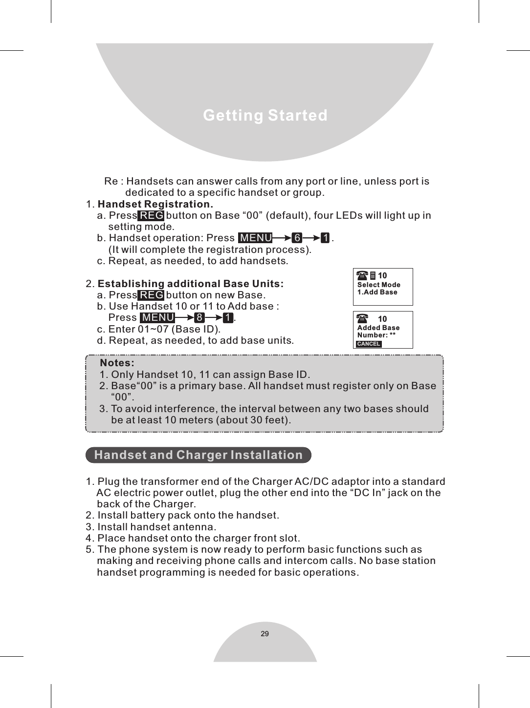  10( Select Mode1.Add BaseË  10( Added BaseNumber: **CANCEL29Getting Started       Re : Handsets can answer calls from any port or line, unless port is               dedicated to a specific handset or group.1. Handset Registration.    a. Press  button on Base “00” (default), four LEDs will light up in        setting mode.    b. Handset operation: Press   .          (It will complete the registration process).    c. Repeat, as needed, to add handsets.2. Establishing additional Base Units:    a. Press   button on new Base.     b. Use Handset 10 or 11 to Add base :        Press      c. Enter 01~07 (Base ID).    d. Repeat, as needed, to add base units.     Notes:     1. Only Handset 10, 11 can assign Base ID.     2. Base“00” is a primary base. All handset must register only on Base         “00”.    3. To avoid interference, the interval between any two bases should         be at least 10 meters (about 30 feet).     1. Plug the transformer end of the Charger AC/DC adaptor into a standard    AC electric power outlet, plug the other end into the “DC In” jack on the    back of the Charger.2. Install battery pack onto the handset.3. Install handset antenna.4. Place handset onto the charger front slot.5. The phone system is now ready to perform basic functions such as    making and receiving phone calls and intercom calls. No base station    handset programming is needed for basic operations.REG REG MENU 6 1MENU        8        1                  .Handset and Charger Installation