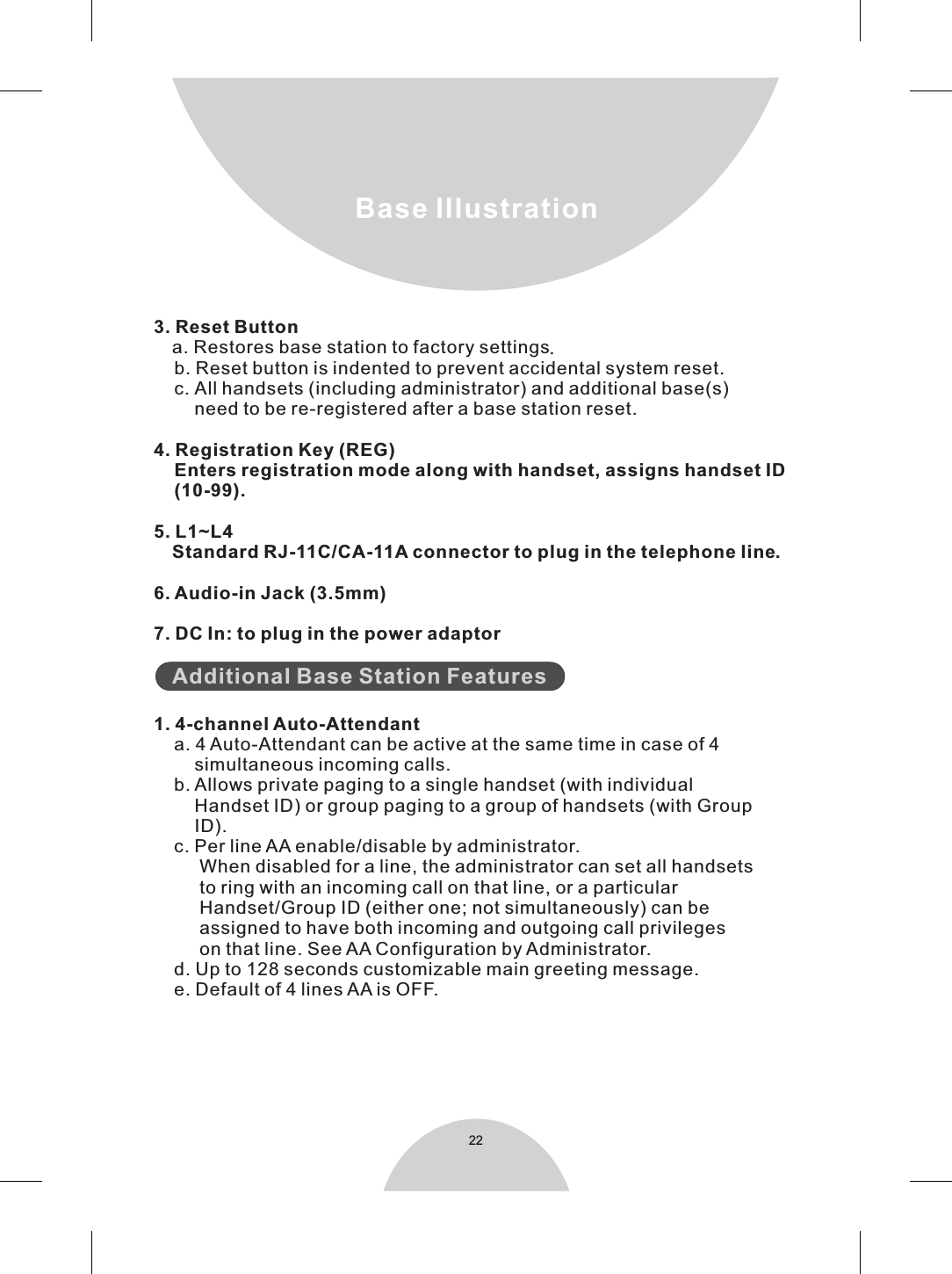 22Base Illustration3. Reset Button  a. Restores base station to factory settings.    b. Reset button is indented to prevent accidental system reset.    c. All handsets (including administrator) and additional base(s)         need to be re-registered after a base station reset.4. Registration Key (REG)    Enters registration mode along with handset, assigns handset ID    (10-99).5. L1~L4  Standard RJ-11C/CA-11A connector to plug in the telephone line.6. Audio-in Jack (3.5mm)7. DC In: to plug in the power adaptor  1. 4-channel Auto-Attendant    a. 4 Auto-Attendant can be active at the same time in case of 4         simultaneous incoming calls.    b. Allows private paging to a single handset (with individual        Handset ID) or group paging to a group of handsets (with Group        ID).    c. Per line AA enable/disable by administrator.         When disabled for a line, the administrator can set all handsets          to ring with an incoming call on that line, or a particular          Handset/Group ID (either one; not simultaneously) can be         assigned to have both incoming and outgoing call privileges         on that line. See AA Configuration by Administrator.    d. Up to 128 seconds customizable main greeting message.    e. Default of 4 lines AA is OFF.  Additional Base Station Features