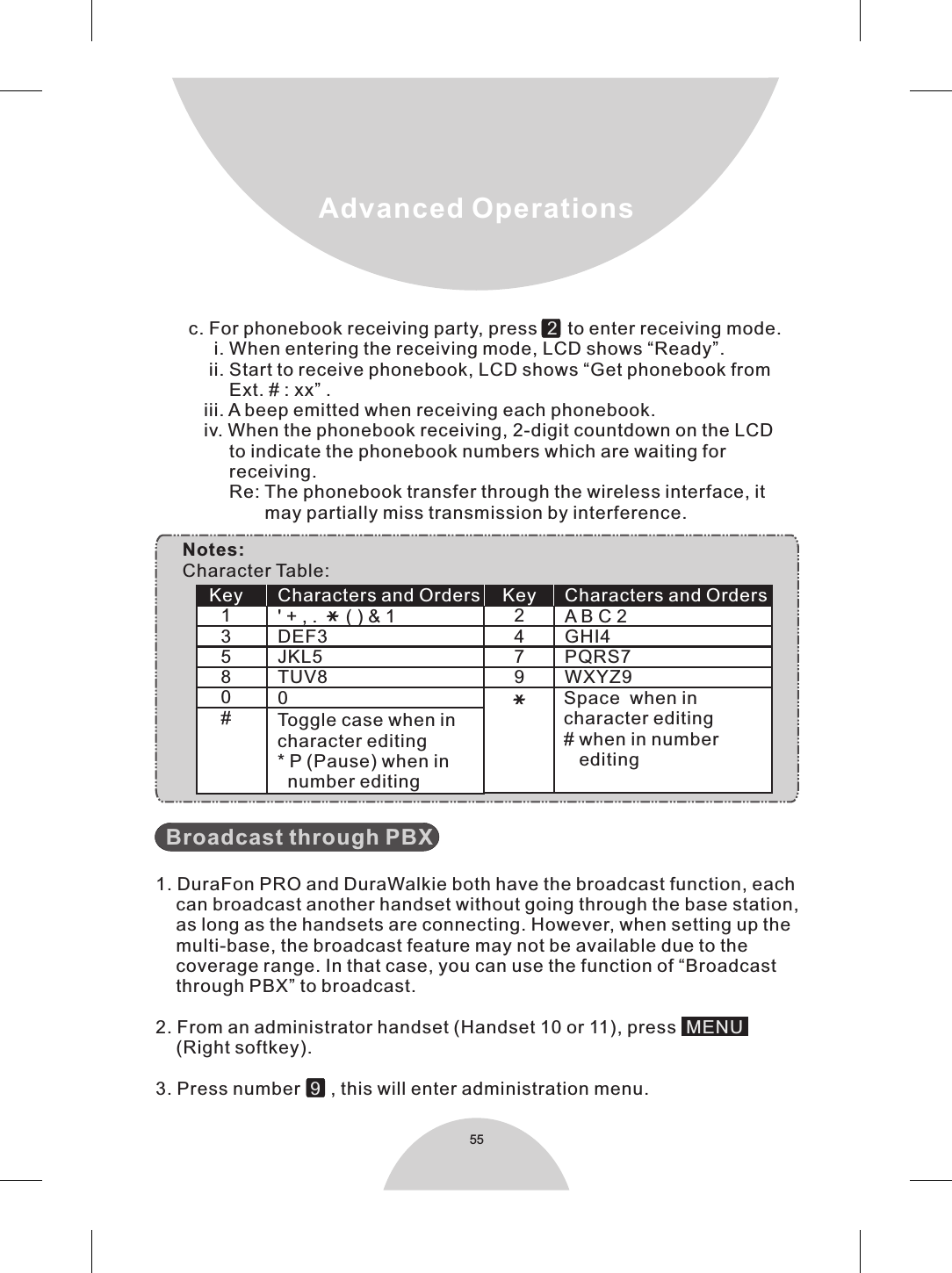 c. For phonebook receiving party, press    to enter receiving mode.     i. When entering the receiving mode, LCD shows “Ready”.    ii. Start to receive phonebook, LCD shows “Get phonebook from        Ext. # : xx” .    iii. A beep emitted when receiving each phonebook.   iv. When the phonebook receiving, 2-digit countdown on the LCD         to indicate the phonebook numbers which are waiting for         receiving.        Re: The phonebook transfer through the wireless interface, it                may partially miss transmission by interference.2 55Advanced Operations  1. DuraFon PRO and DuraWalkie both have the broadcast function, each    can broadcast another handset without going through the base station,    as long as the handsets are connecting. However, when setting up the    multi-base, the broadcast feature may not be available due to the    coverage range. In that case, you can use the function of “Broadcast    through PBX” to broadcast. 2. From an administrator handset (Handset 10 or 11), press        (Right softkey).3. Press number     , this will enter administration menu.Broadcast through PBXMENU9    Notes:    Character Table:Key13580#Key*2479Characters and Orders＊&apos; + , .   ( ) &amp; 1DEF3JKL5TUV80Characters and OrdersA B C 2GHI4PQRS7WXYZ9Toggle case when incharacter editing* P (Pause) when in  number editingSpace  when incharacter editing# when in number   editing