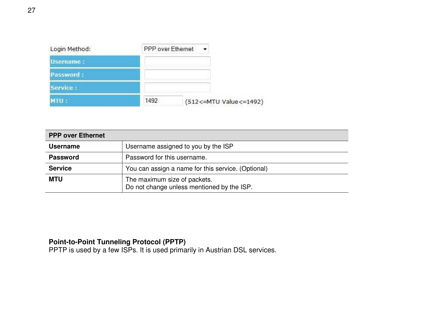  27    PPP over Ethernet Username  Username assigned to you by the ISP Password  Password for this username. Service  You can assign a name for this service. (Optional) MTU  The maximum size of packets. Do not change unless mentioned by the ISP.    Point-to-Point Tunneling Protocol (PPTP) PPTP is used by a few ISPs. It is used primarily in Austrian DSL services.  