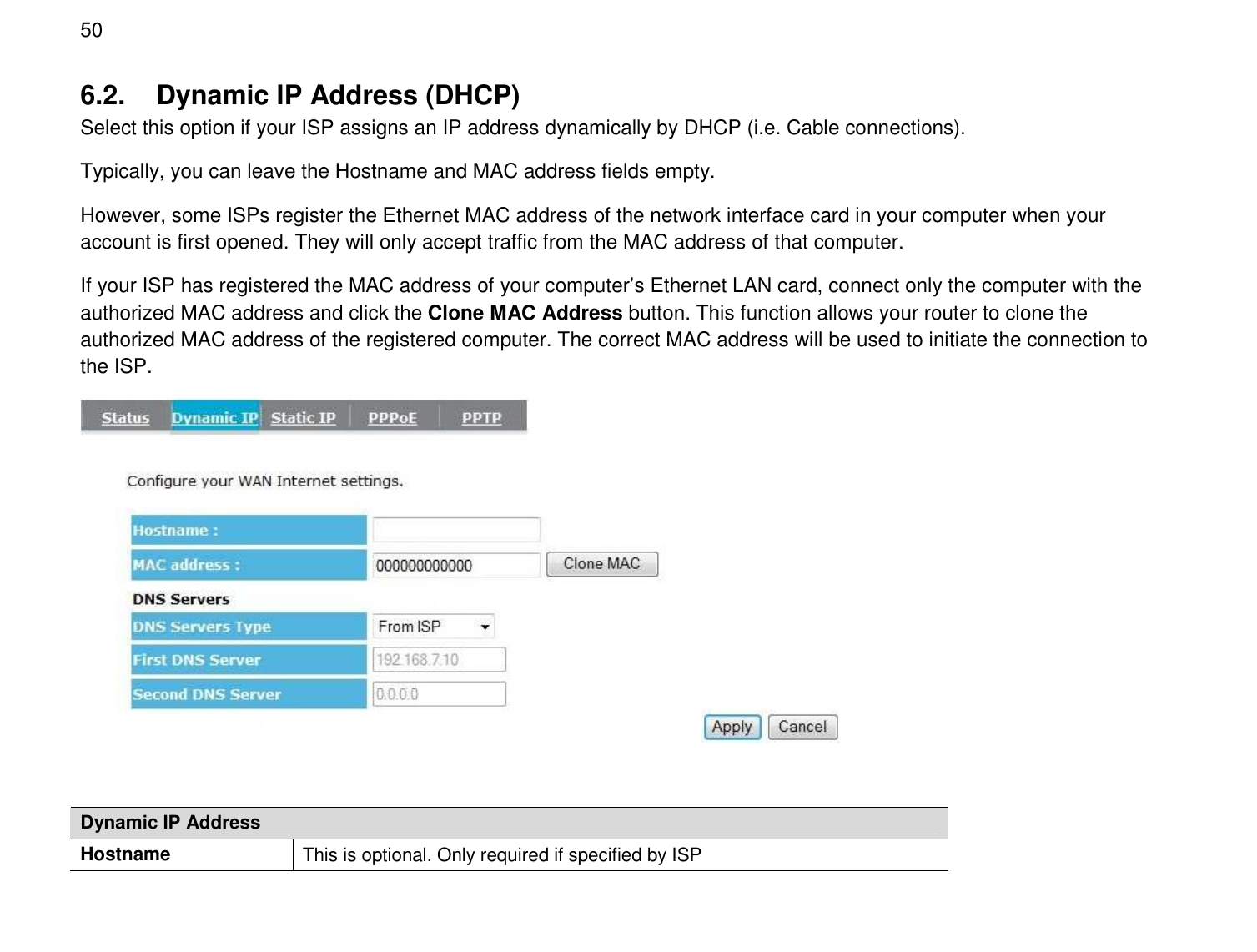  50 6.2.  Dynamic IP Address (DHCP) Select this option if your ISP assigns an IP address dynamically by DHCP (i.e. Cable connections). Typically, you can leave the Hostname and MAC address fields empty.  However, some ISPs register the Ethernet MAC address of the network interface card in your computer when your account is first opened. They will only accept traffic from the MAC address of that computer.  If your ISP has registered the MAC address of your computer’s Ethernet LAN card, connect only the computer with the authorized MAC address and click the Clone MAC Address button. This function allows your router to clone the authorized MAC address of the registered computer. The correct MAC address will be used to initiate the connection to the ISP.   Dynamic IP Address Hostname  This is optional. Only required if specified by ISP 