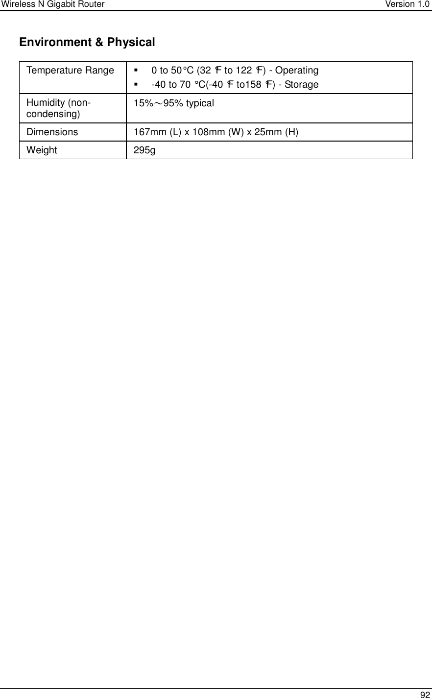 Wireless N Gigabit Router                                      Version 1.0    92  Environment &amp; Physical Temperature Range    0 to 50° C (32 °F to 122 °F) - Operating          -40 to 70 ° C(-40 °F to158 °F) - Storage Humidity (non-condensing)  15%～95% typical Dimensions  167mm (L) x 108mm (W) x 25mm (H) Weight  295g                                     