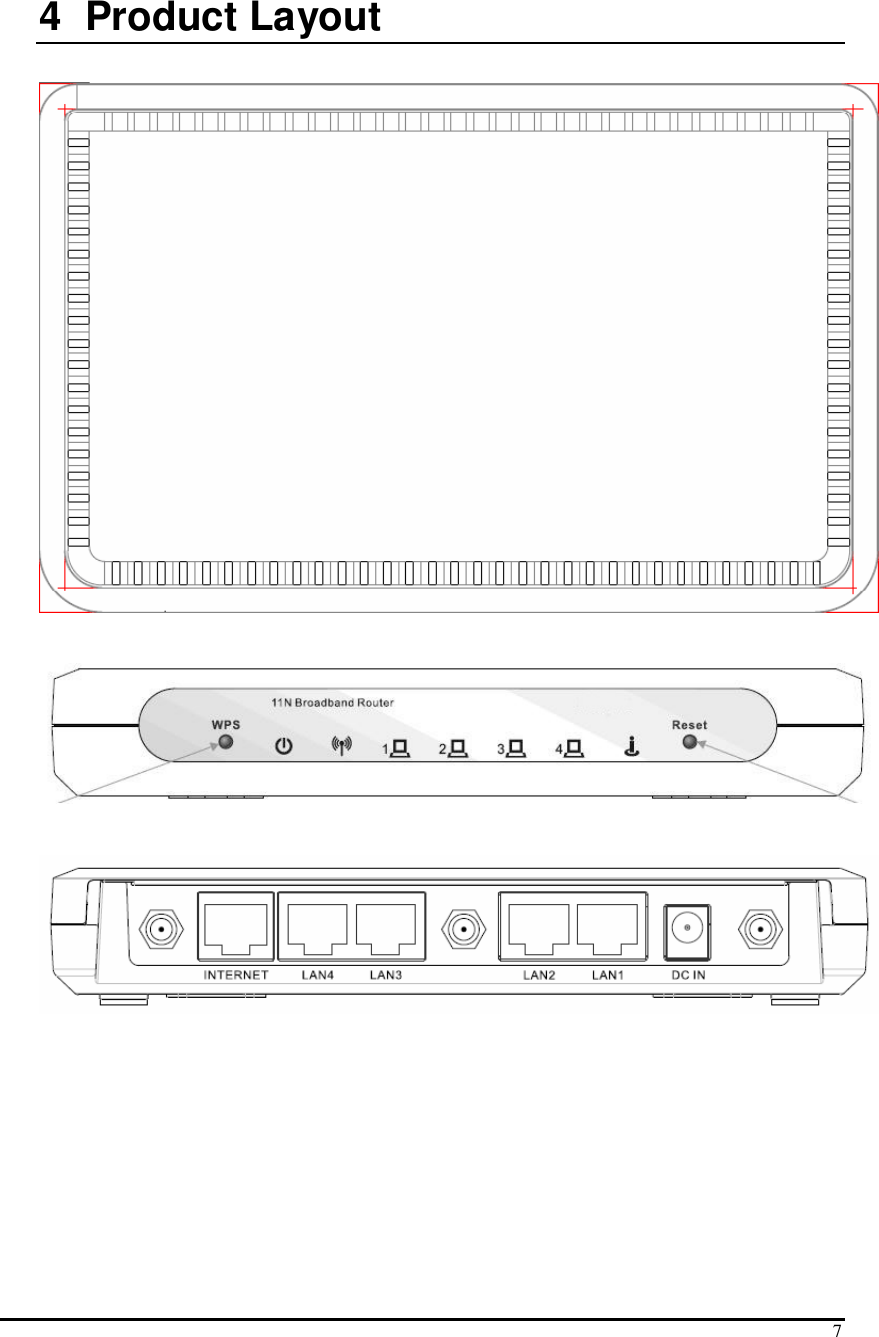  7  4  Product Layout             