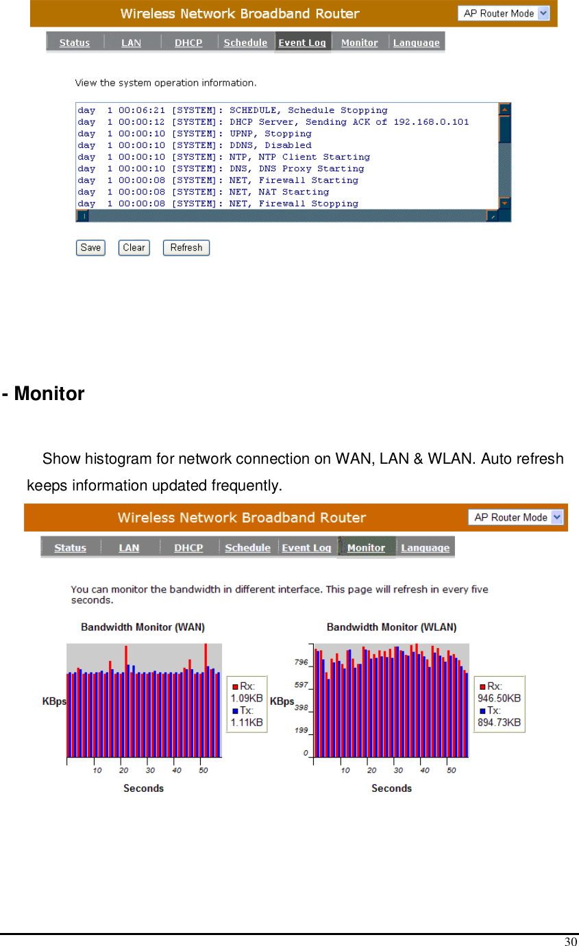  30     - Monitor  Show histogram for network connection on WAN, LAN &amp; WLAN. Auto refresh keeps information updated frequently.    