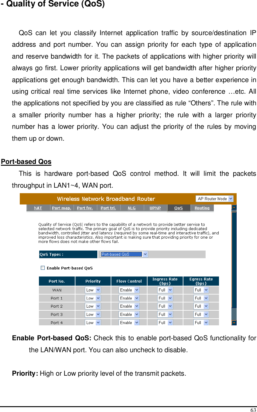  63  - Quality of Service (QoS)   QoS  can  let  you  classify  Internet  application  traffic  by  source/destination  IP address  and  port number. You can  assign  priority  for  each type  of application and reserve bandwidth for it. The packets of applications with higher priority will always go first. Lower priority applications will get bandwidth after higher priority applications get enough bandwidth. This can let you have a better experience in using critical real time services like Internet phone, video conference …etc. All the applications not specified by you are classified as rule “Others”. The rule with a  smaller  priority  number  has  a  higher  priority;  the  rule  with  a  larger  priority number has  a lower priority.  You can adjust the priority  of the rules by moving them up or down.   Port-based Qos This  is  hardware  port-based  QoS  control  method.  It  will  limit  the  packets throughput in LAN1~4, WAN port.   Enable Port-based QoS: Check this to enable port-based QoS functionality for the LAN/WAN port. You can also uncheck to disable.  Priority: High or Low priority level of the transmit packets.  