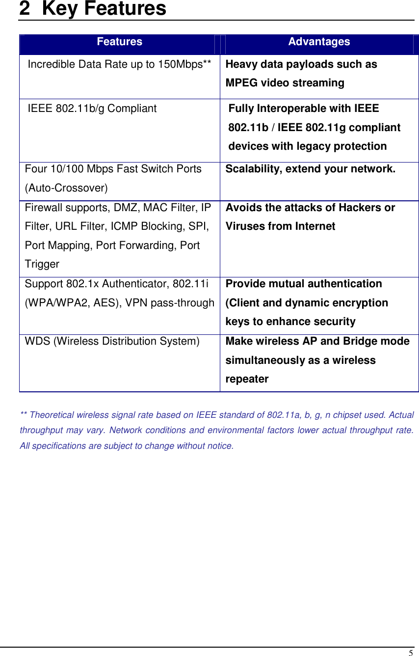  5  2  Key Features  Features  Advantages Incredible Data Rate up to 150Mbps** Heavy data payloads such as MPEG video streaming IEEE 802.11b/g Compliant  Fully Interoperable with IEEE  802.11b / IEEE 802.11g compliant devices with legacy protection Four 10/100 Mbps Fast Switch Ports (Auto-Crossover) Scalability, extend your network.  Firewall supports, DMZ, MAC Filter, IP Filter, URL Filter, ICMP Blocking, SPI, Port Mapping, Port Forwarding, Port Trigger  Avoids the attacks of Hackers or Viruses from Internet Support 802.1x Authenticator, 802.11i (WPA/WPA2, AES), VPN pass-through  Provide mutual authentication (Client and dynamic encryption keys to enhance security WDS (Wireless Distribution System)  Make wireless AP and Bridge mode simultaneously as a wireless repeater  ** Theoretical wireless signal rate based on IEEE standard of 802.11a, b, g, n chipset used. Actual throughput may vary. Network conditions and environmental factors lower actual throughput rate. All specifications are subject to change without notice.   