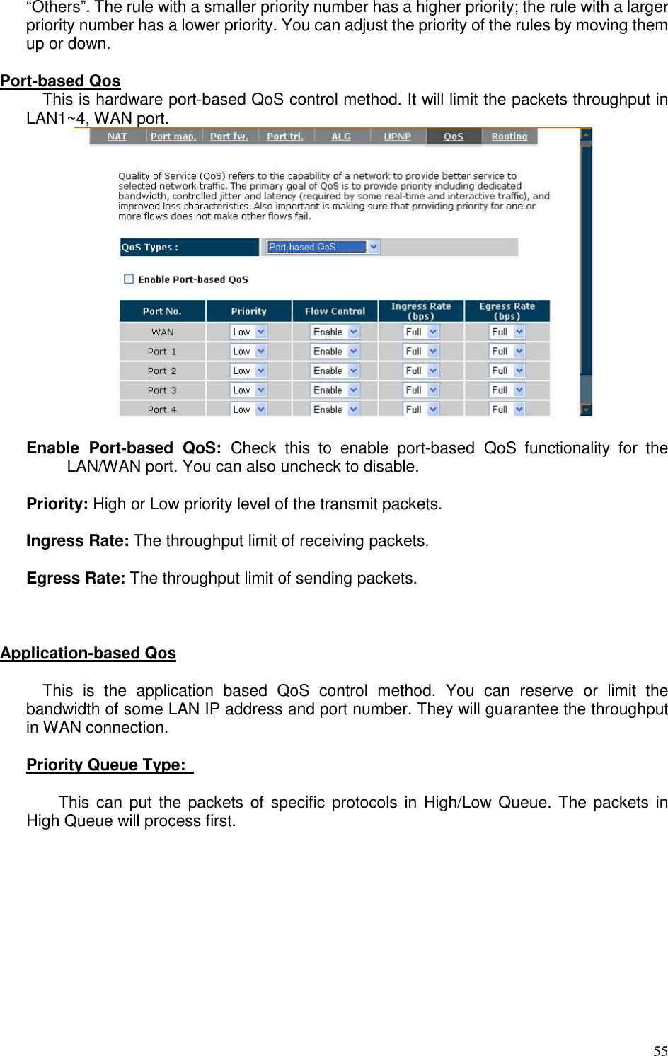   55 “Others”. The rule with a smaller priority number has a higher priority; the rule with a larger priority number has a lower priority. You can adjust the priority of the rules by moving them up or down.    Port-based Qos This is hardware port-based QoS control method. It will limit the packets throughput in LAN1~4, WAN port.   Enable  Port-based  QoS:  Check  this  to  enable  port-based  QoS  functionality  for  the LAN/WAN port. You can also uncheck to disable.  Priority: High or Low priority level of the transmit packets.  Ingress Rate: The throughput limit of receiving packets.  Egress Rate: The throughput limit of sending packets.    Application-based Qos  This  is  the  application  based  QoS  control  method.  You  can  reserve  or  limit  the bandwidth of some LAN IP address and port number. They will guarantee the throughput in WAN connection.  Priority Queue Type:    This can  put  the packets of  specific protocols in  High/Low Queue. The packets in High Queue will process first. 