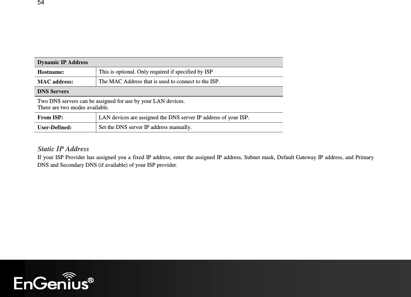   54    Dynamic IP Address Hostname:  This is optional. Only required if specified by ISP MAC address:  The MAC Address that is used to connect to the ISP. DNS Servers Two DNS servers can be assigned for use by your LAN devices. There are two modes available. From ISP:  LAN devices are assigned the DNS server IP address of your ISP. User-Defined:  Set the DNS server IP address manually.  Static IP Address If your ISP Provider has assigned you a fixed IP address, enter the assigned IP address, Subnet mask, Default Gateway IP address, and Primary DNS and Secondary DNS (if available) of your ISP provider. 