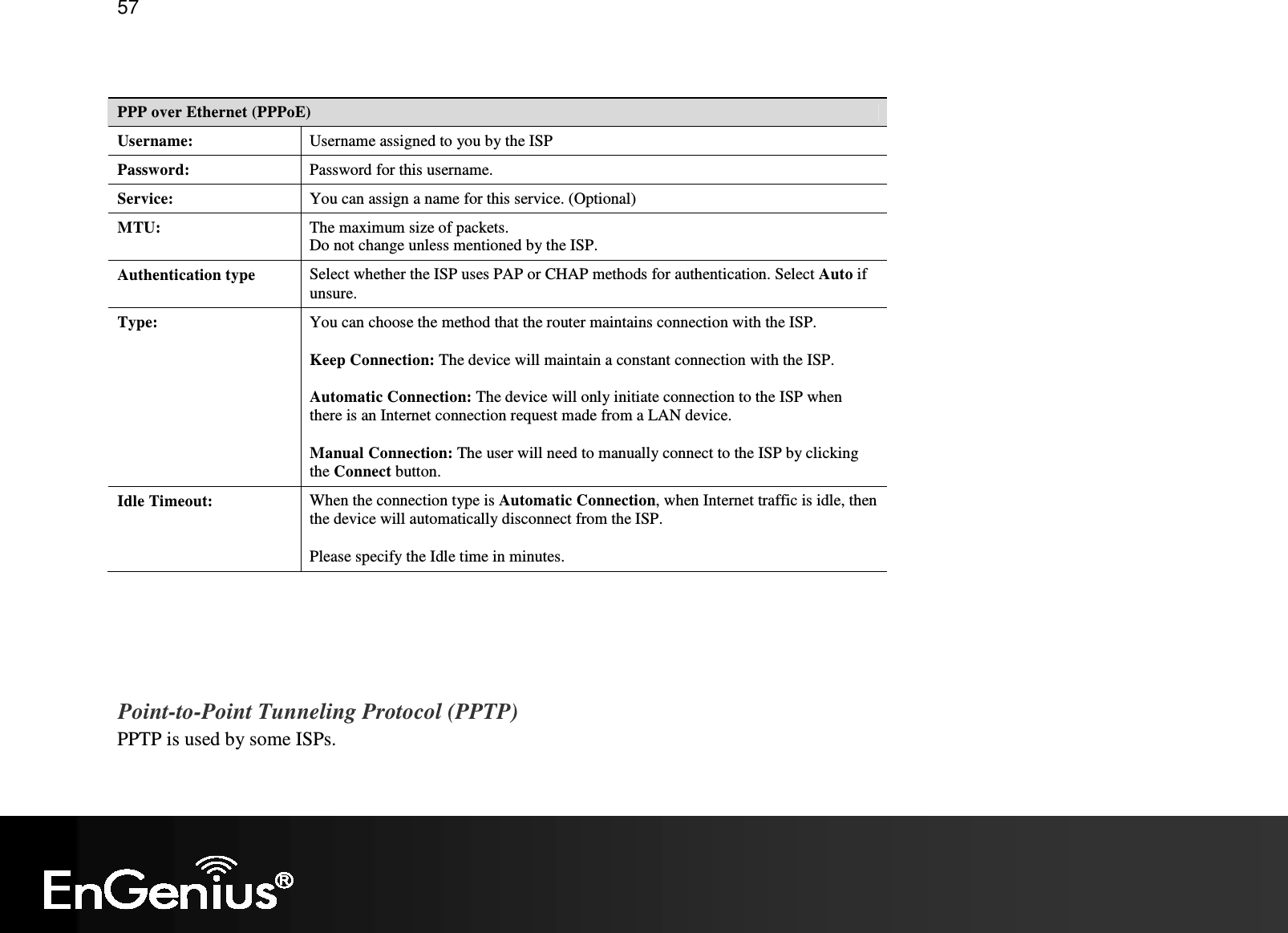   57  PPP over Ethernet (PPPoE) Username:  Username assigned to you by the ISP Password:  Password for this username. Service:  You can assign a name for this service. (Optional) MTU:  The maximum size of packets. Do not change unless mentioned by the ISP. Authentication type  Select whether the ISP uses PAP or CHAP methods for authentication. Select Auto if unsure. Type:  You can choose the method that the router maintains connection with the ISP.  Keep Connection: The device will maintain a constant connection with the ISP.  Automatic Connection: The device will only initiate connection to the ISP when there is an Internet connection request made from a LAN device.  Manual Connection: The user will need to manually connect to the ISP by clicking the Connect button. Idle Timeout:  When the connection type is Automatic Connection, when Internet traffic is idle, then the device will automatically disconnect from the ISP.  Please specify the Idle time in minutes.    Point-to-Point Tunneling Protocol (PPTP) PPTP is used by some ISPs. 