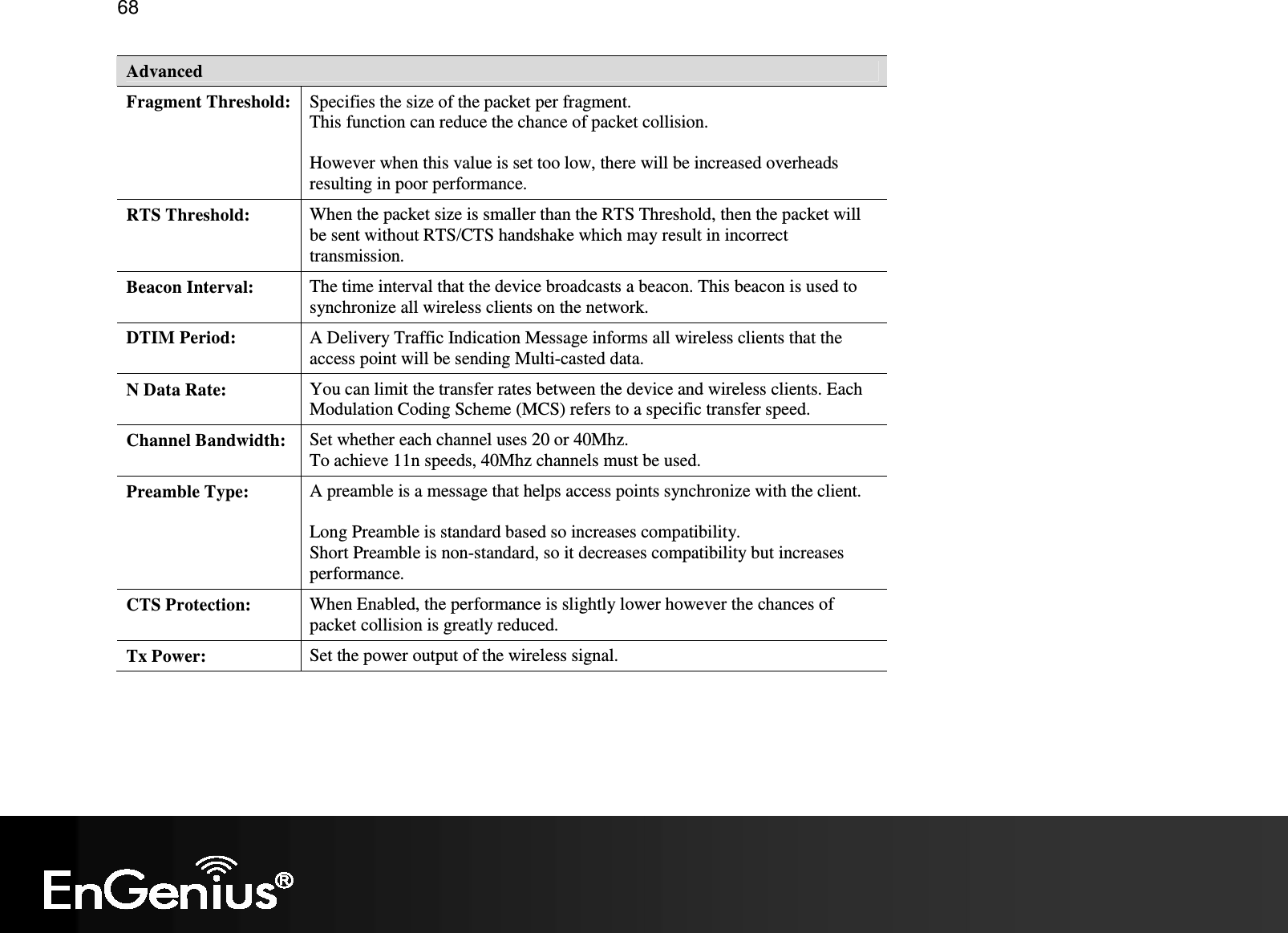  68 Advanced Fragment Threshold: Specifies the size of the packet per fragment. This function can reduce the chance of packet collision.  However when this value is set too low, there will be increased overheads resulting in poor performance. RTS Threshold:  When the packet size is smaller than the RTS Threshold, then the packet will be sent without RTS/CTS handshake which may result in incorrect transmission. Beacon Interval:  The time interval that the device broadcasts a beacon. This beacon is used to synchronize all wireless clients on the network. DTIM Period:  A Delivery Traffic Indication Message informs all wireless clients that the access point will be sending Multi-casted data. N Data Rate:  You can limit the transfer rates between the device and wireless clients. Each Modulation Coding Scheme (MCS) refers to a specific transfer speed. Channel Bandwidth:  Set whether each channel uses 20 or 40Mhz. To achieve 11n speeds, 40Mhz channels must be used. Preamble Type:  A preamble is a message that helps access points synchronize with the client.  Long Preamble is standard based so increases compatibility. Short Preamble is non-standard, so it decreases compatibility but increases performance.  CTS Protection:  When Enabled, the performance is slightly lower however the chances of packet collision is greatly reduced. Tx Power:  Set the power output of the wireless signal. 